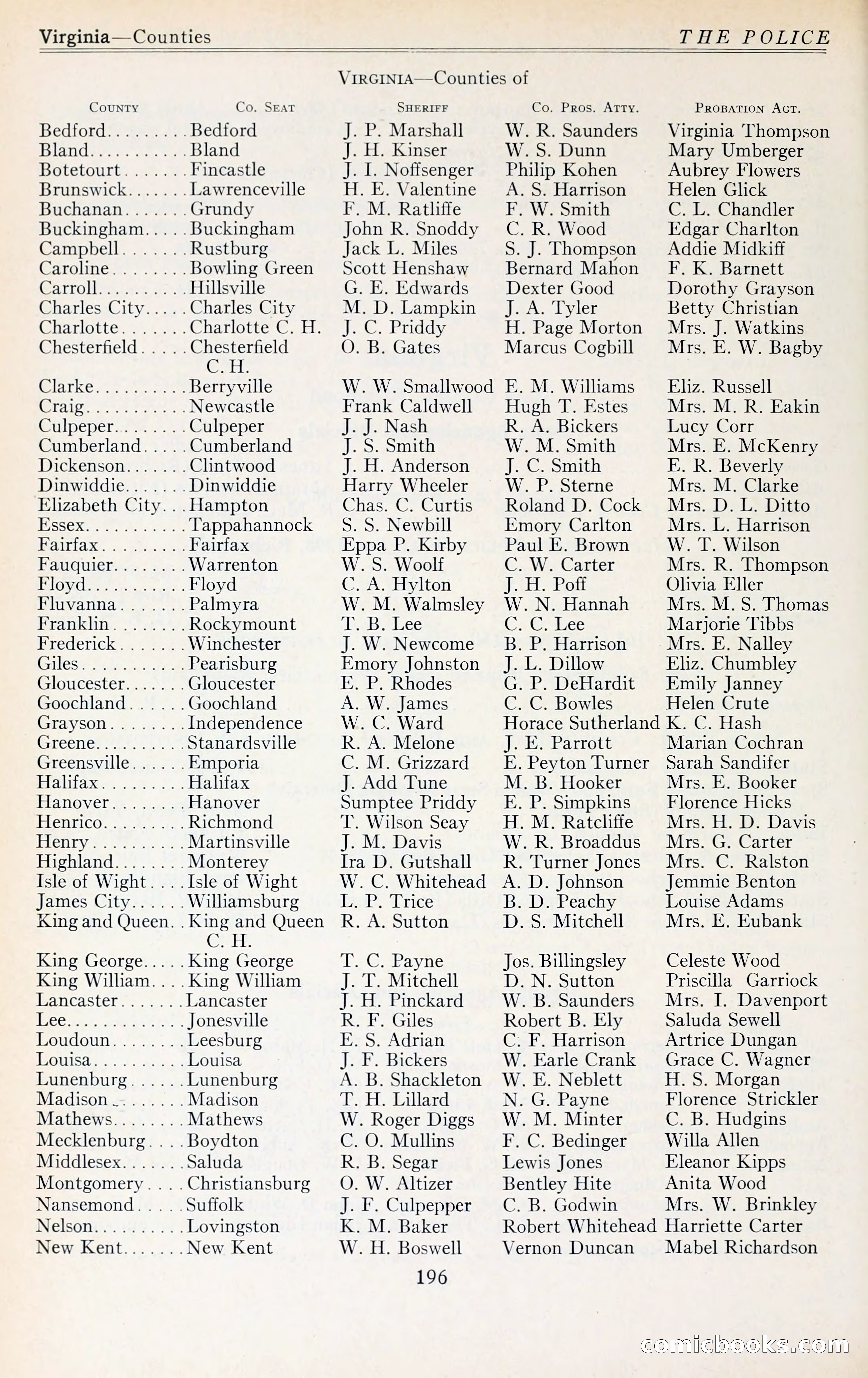 The Police Blue Book — page 225 of 286