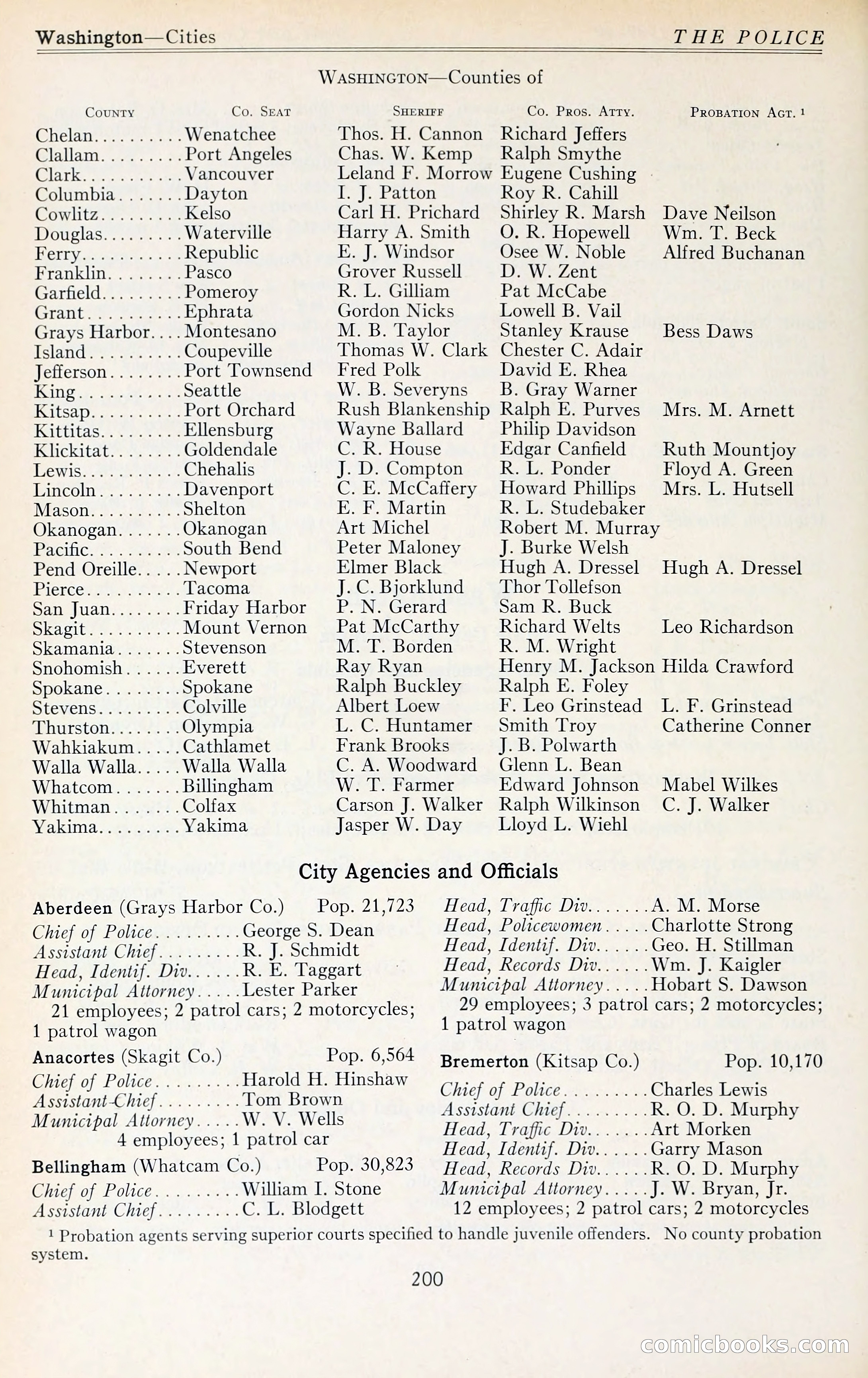 The Police Blue Book — page 229 of 286