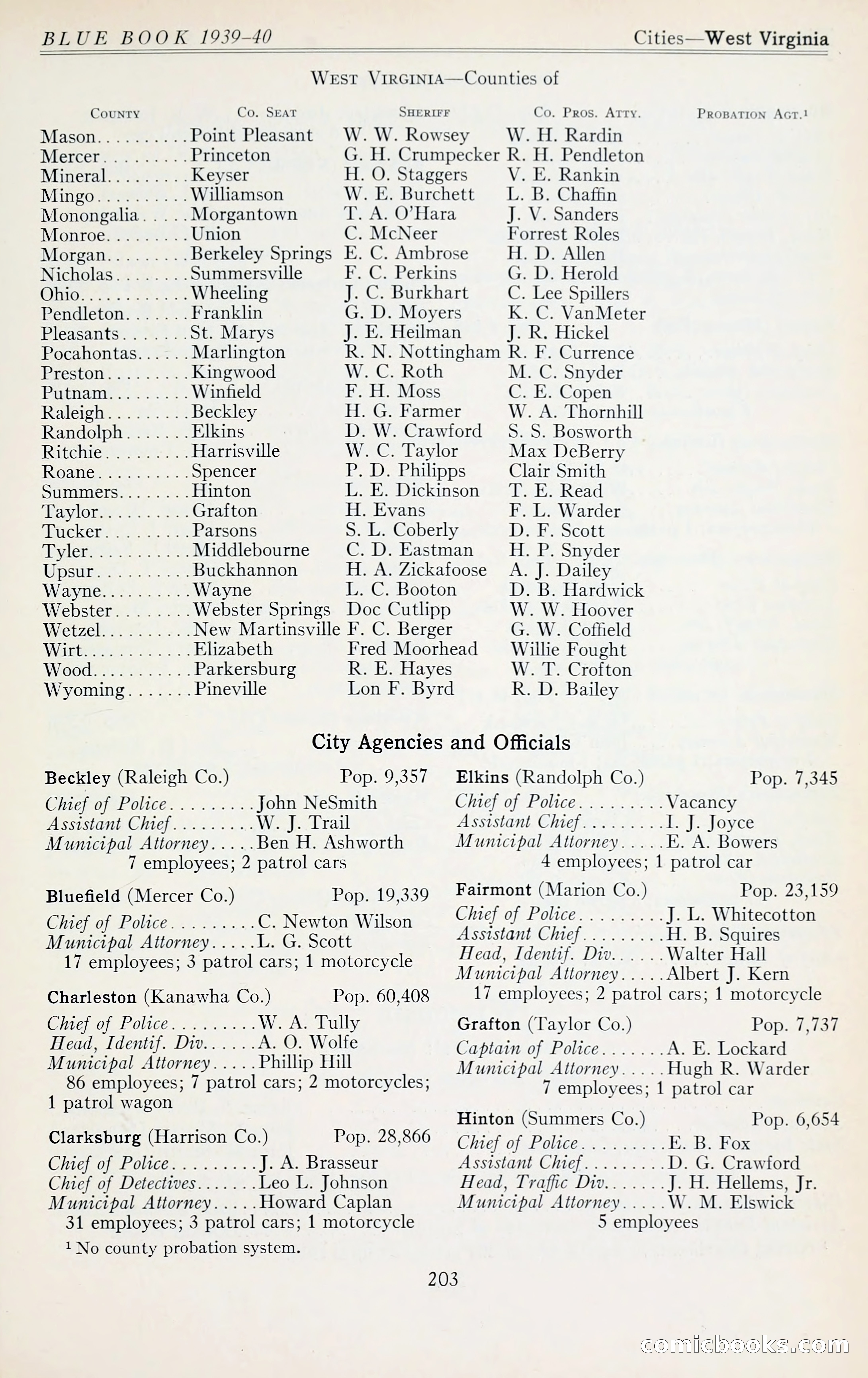 The Police Blue Book — page 232 of 286