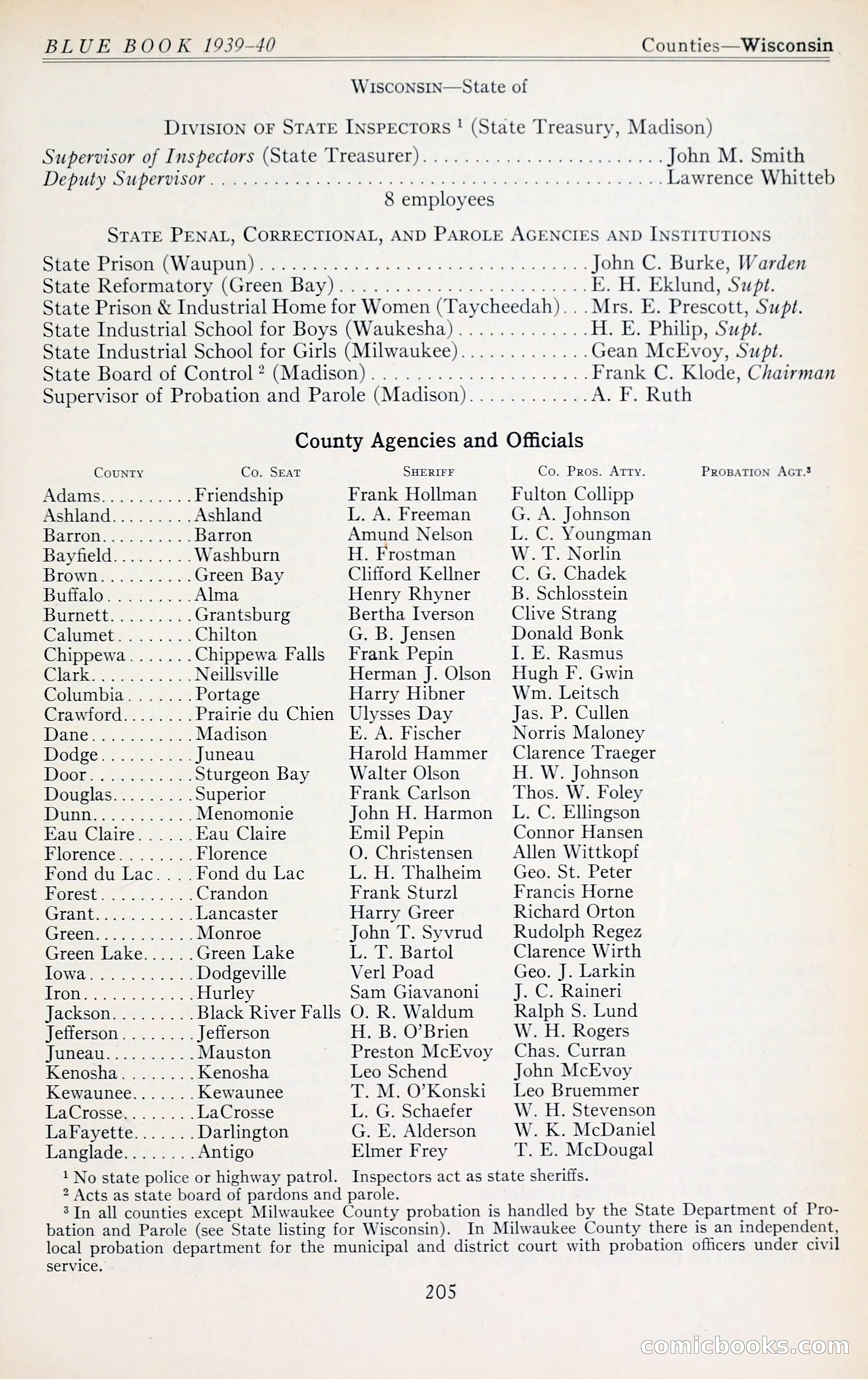 The Police Blue Book — page 234 of 286