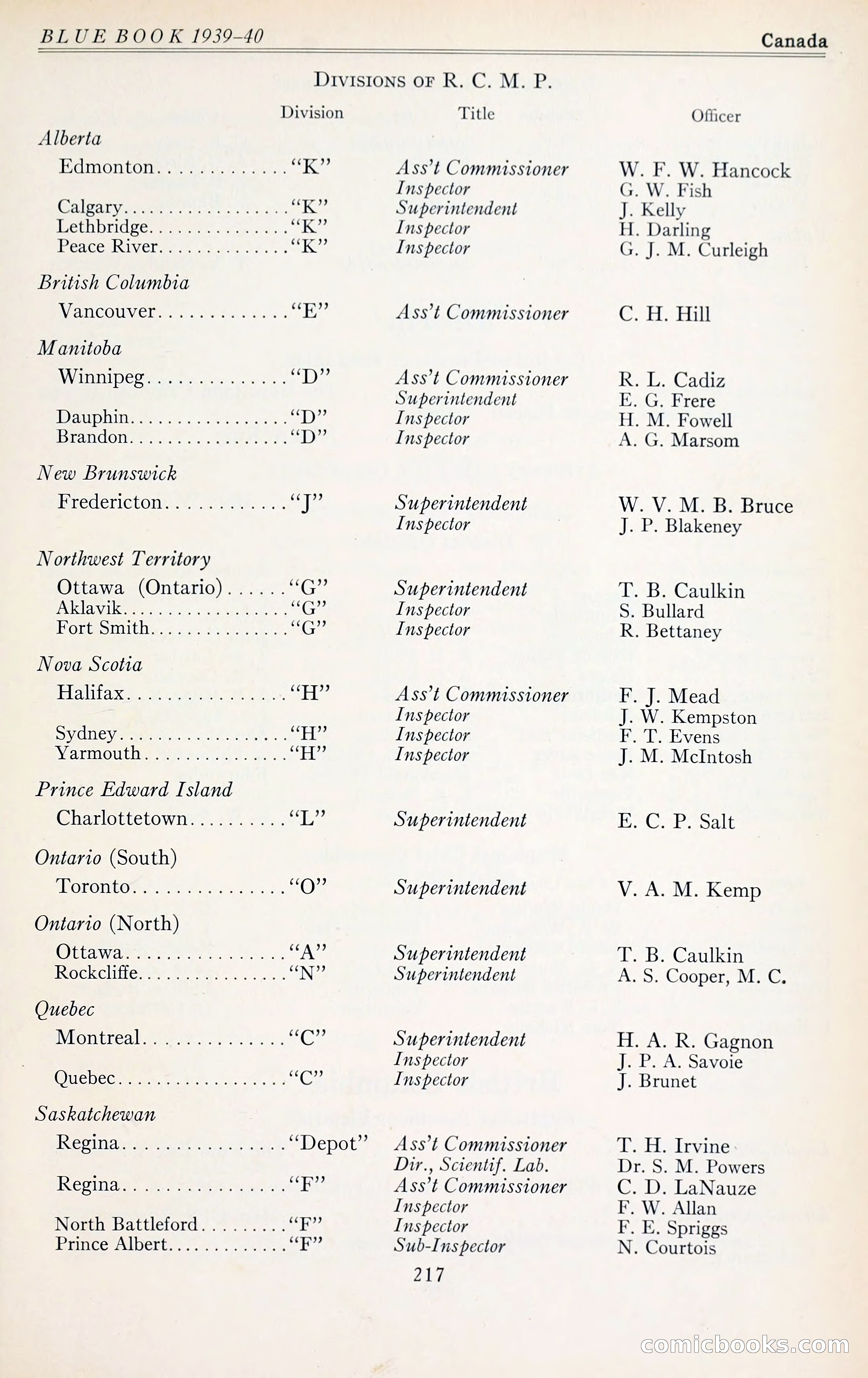 The Police Blue Book — page 246 of 286