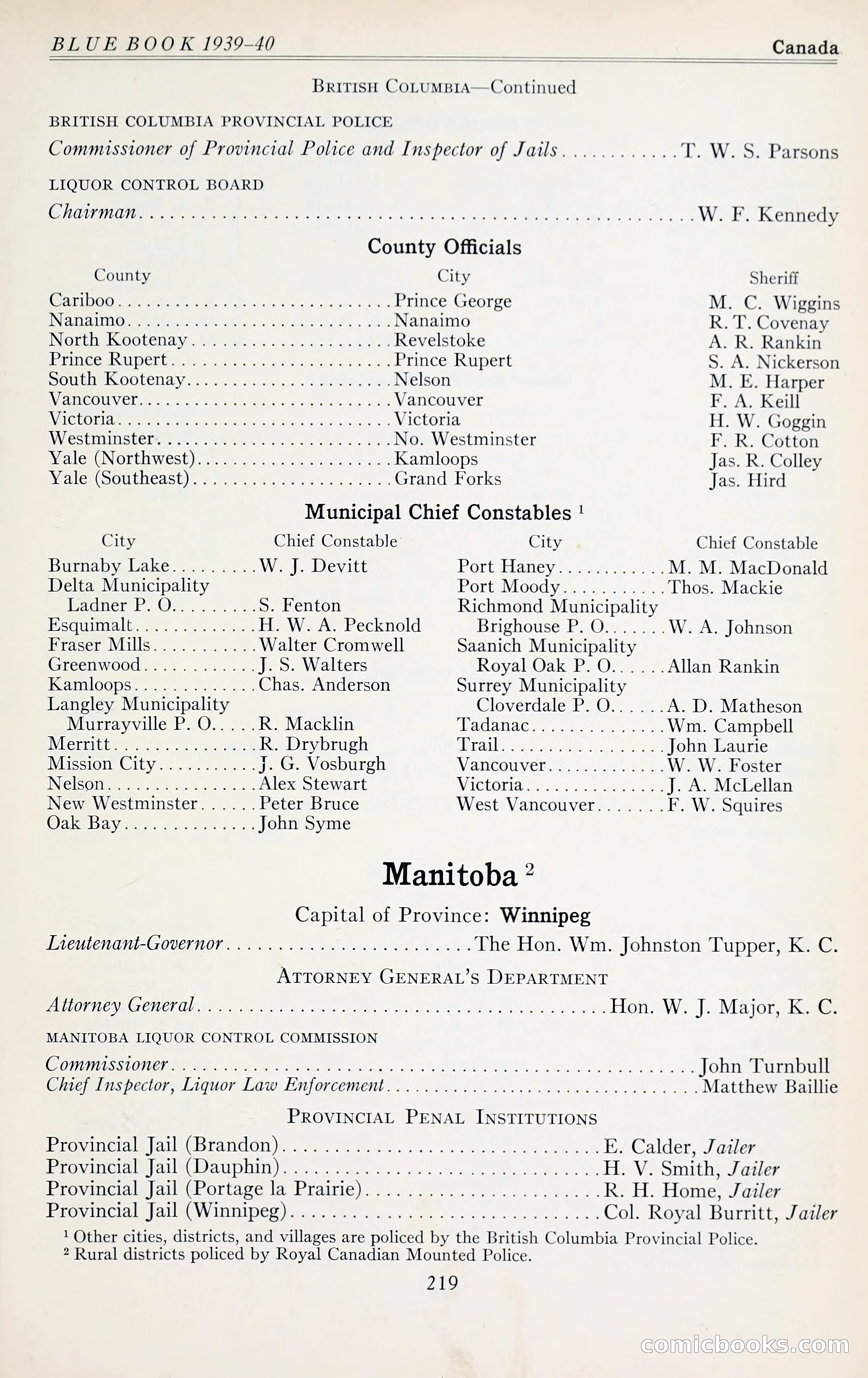 The Police Blue Book — page 248 of 286