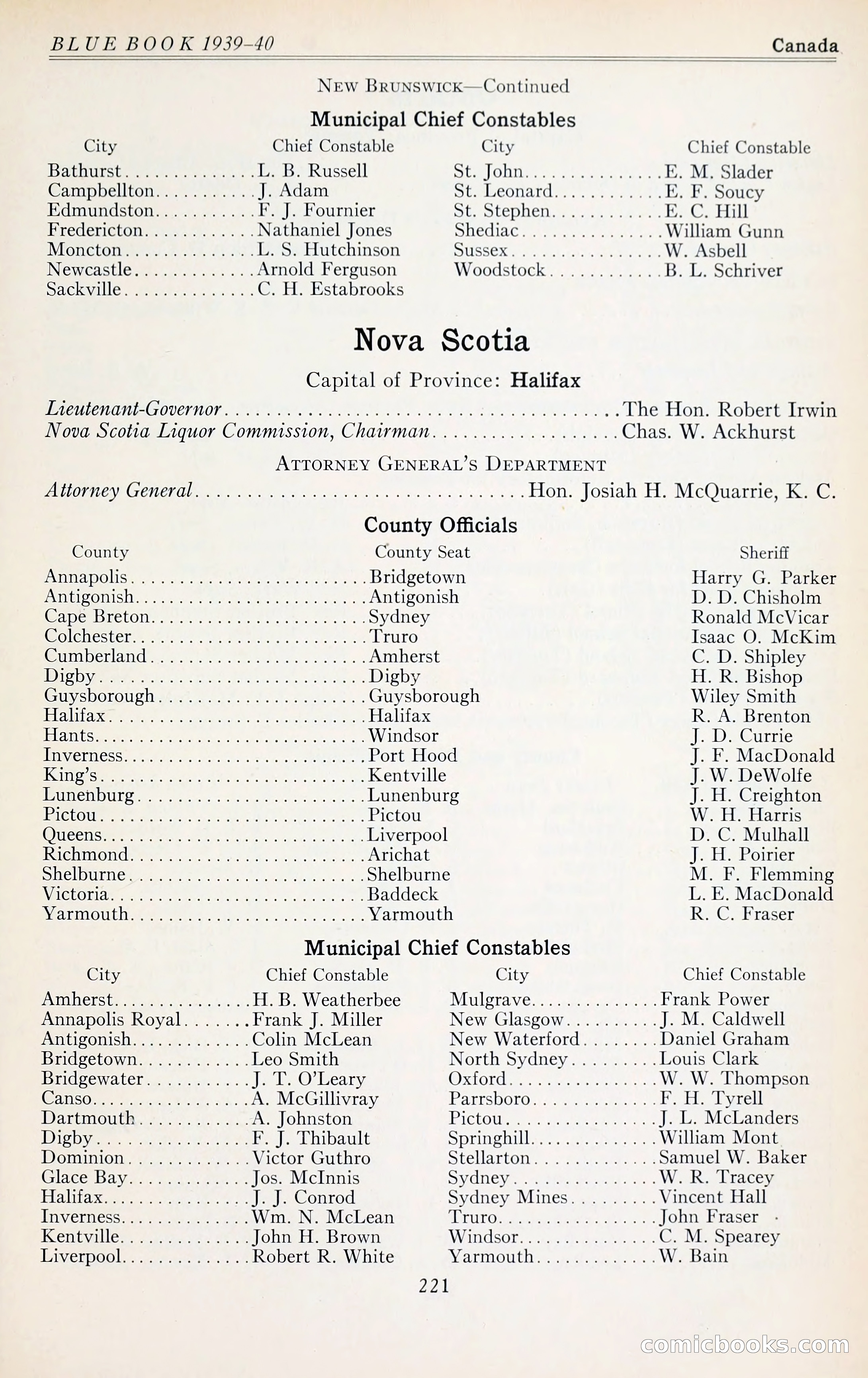 The Police Blue Book — page 250 of 286