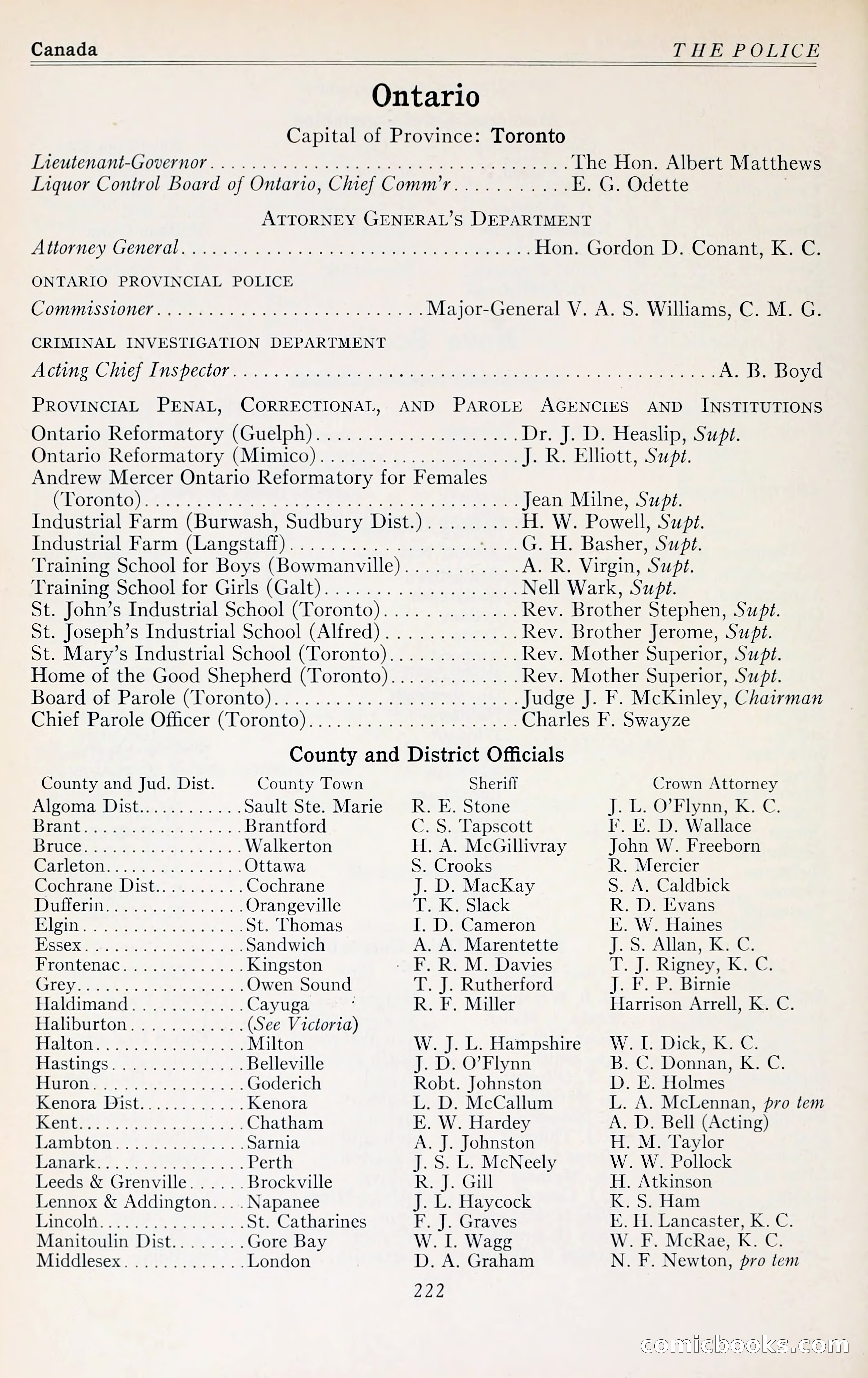 The Police Blue Book — page 251 of 286