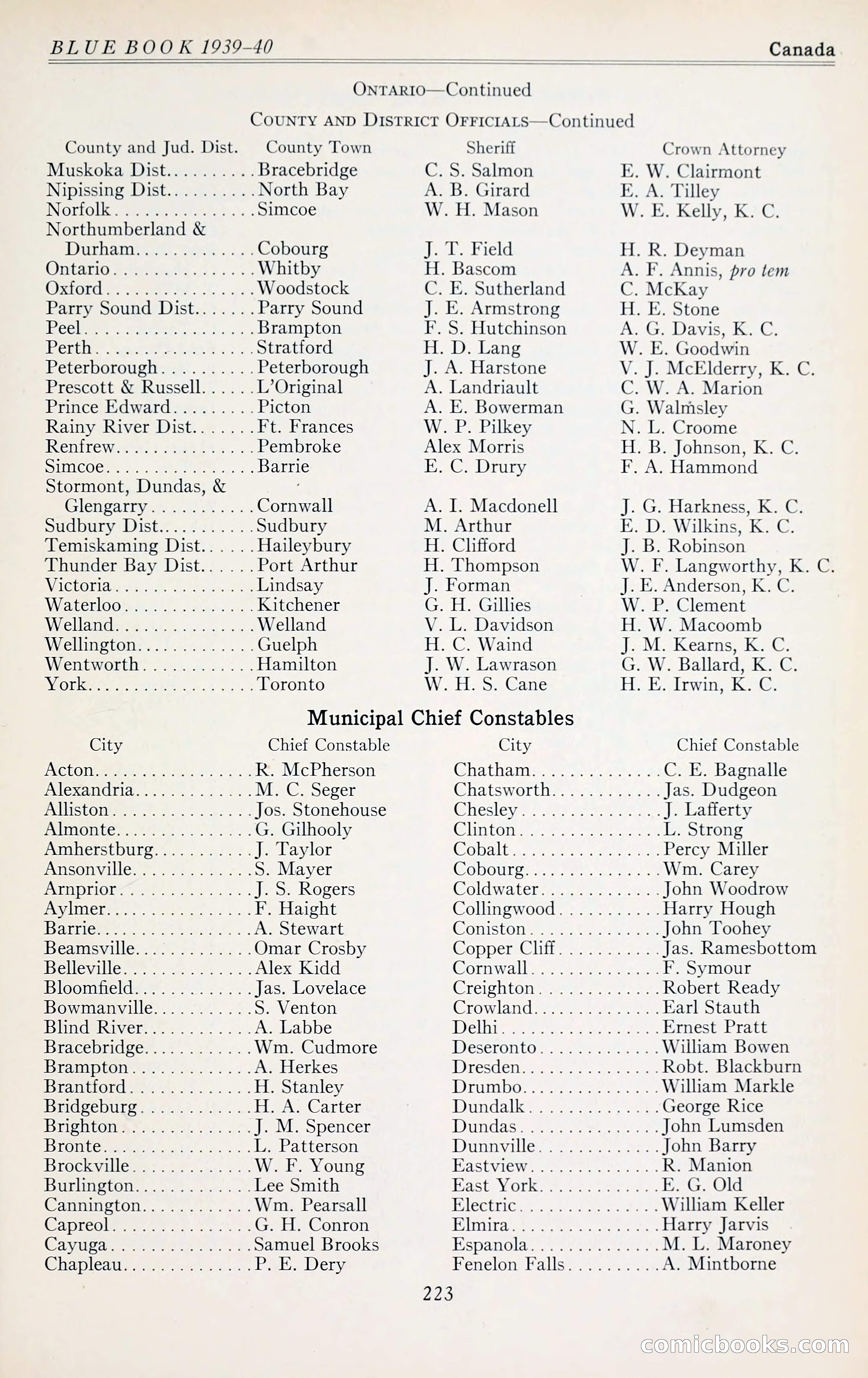 The Police Blue Book — page 252 of 286