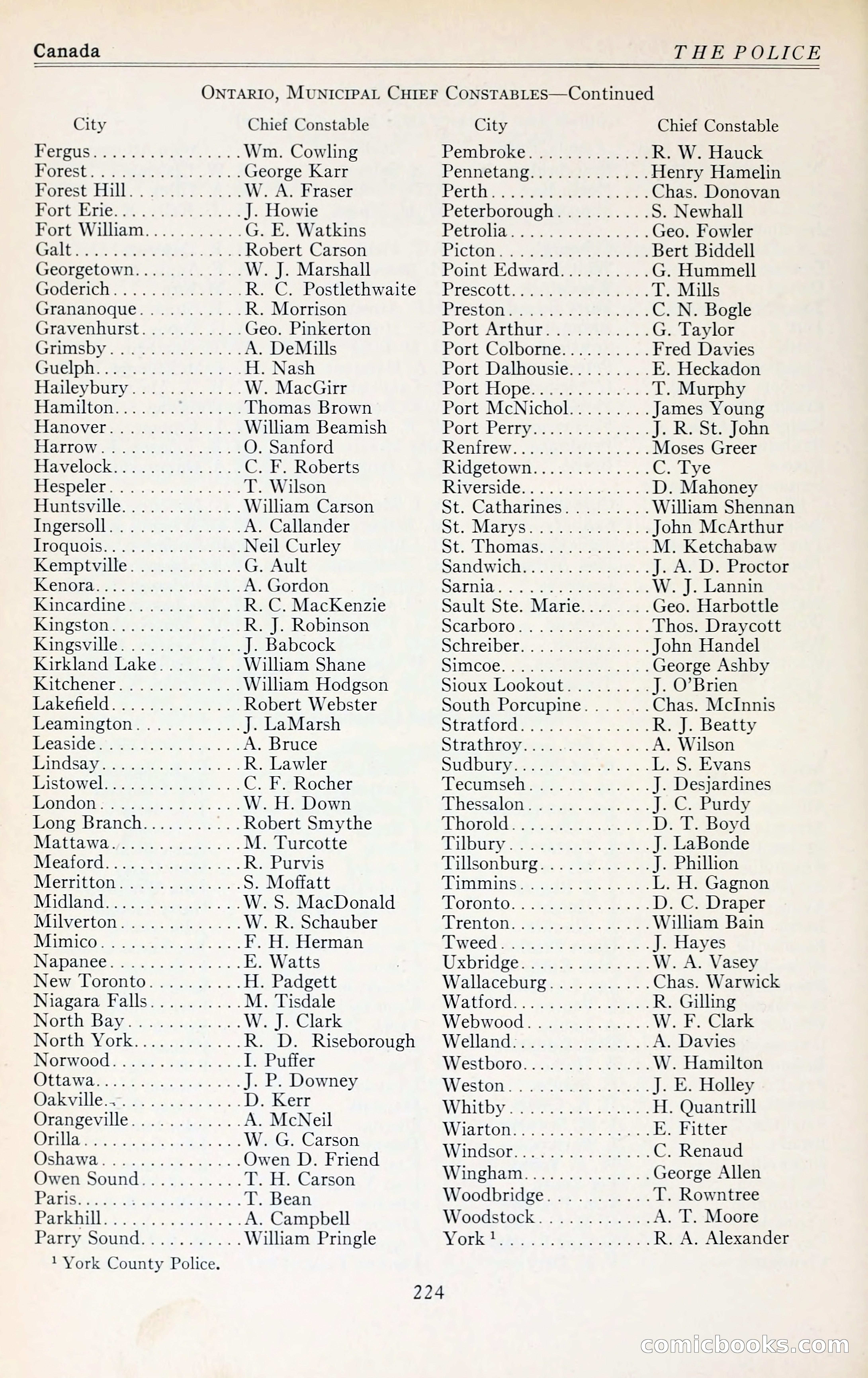 The Police Blue Book — page 253 of 286