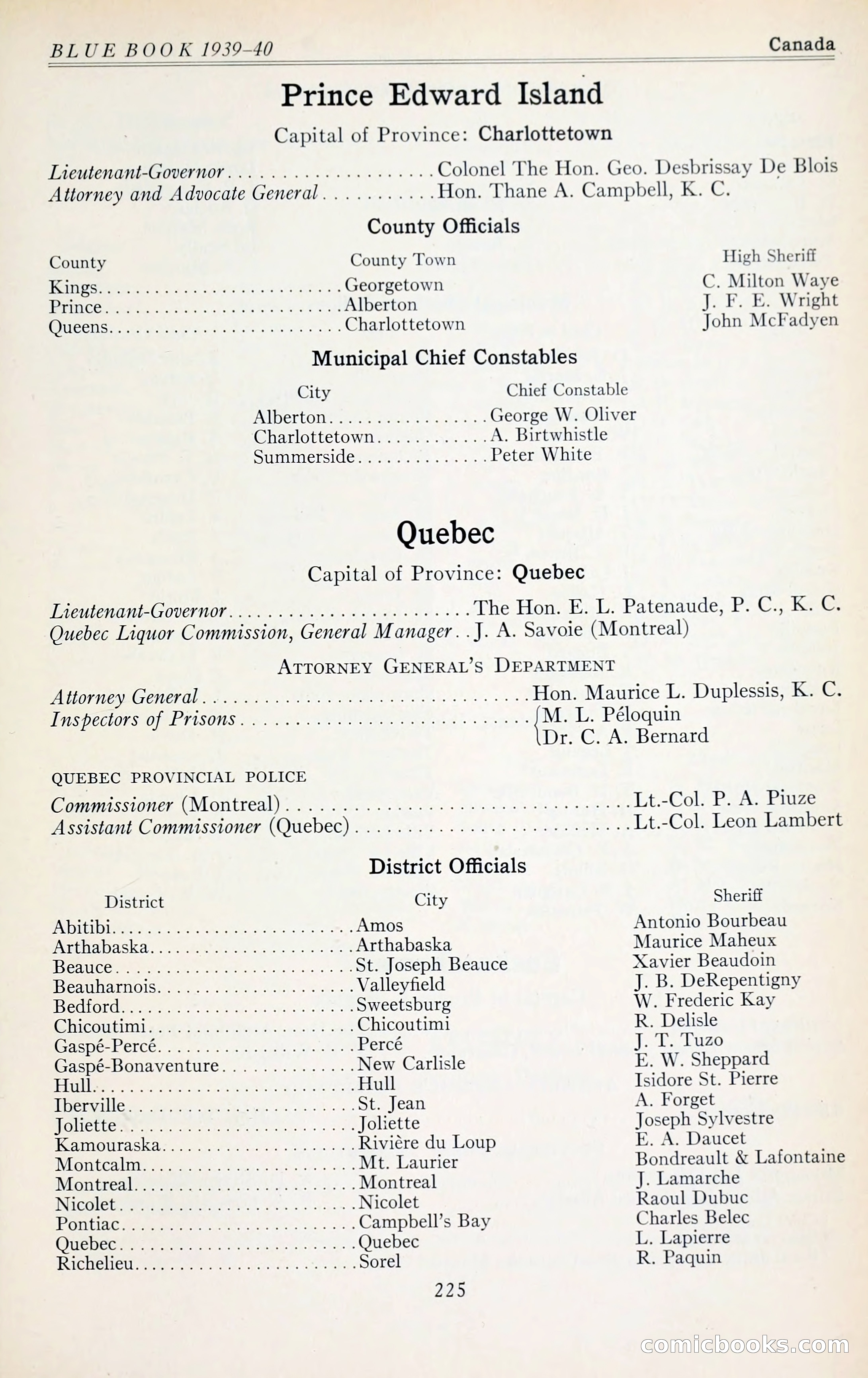 The Police Blue Book — page 254 of 286