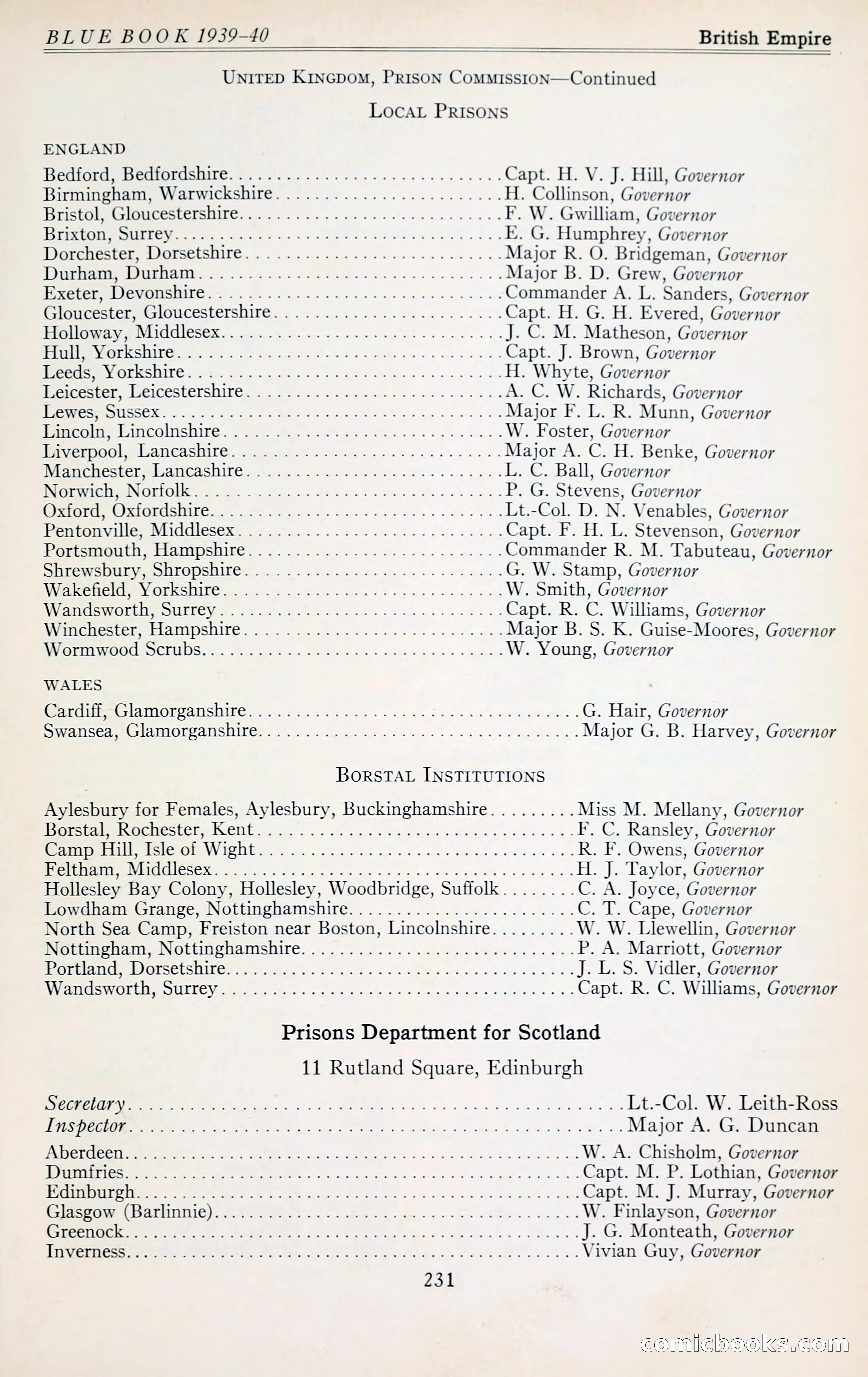 The Police Blue Book — page 260 of 286