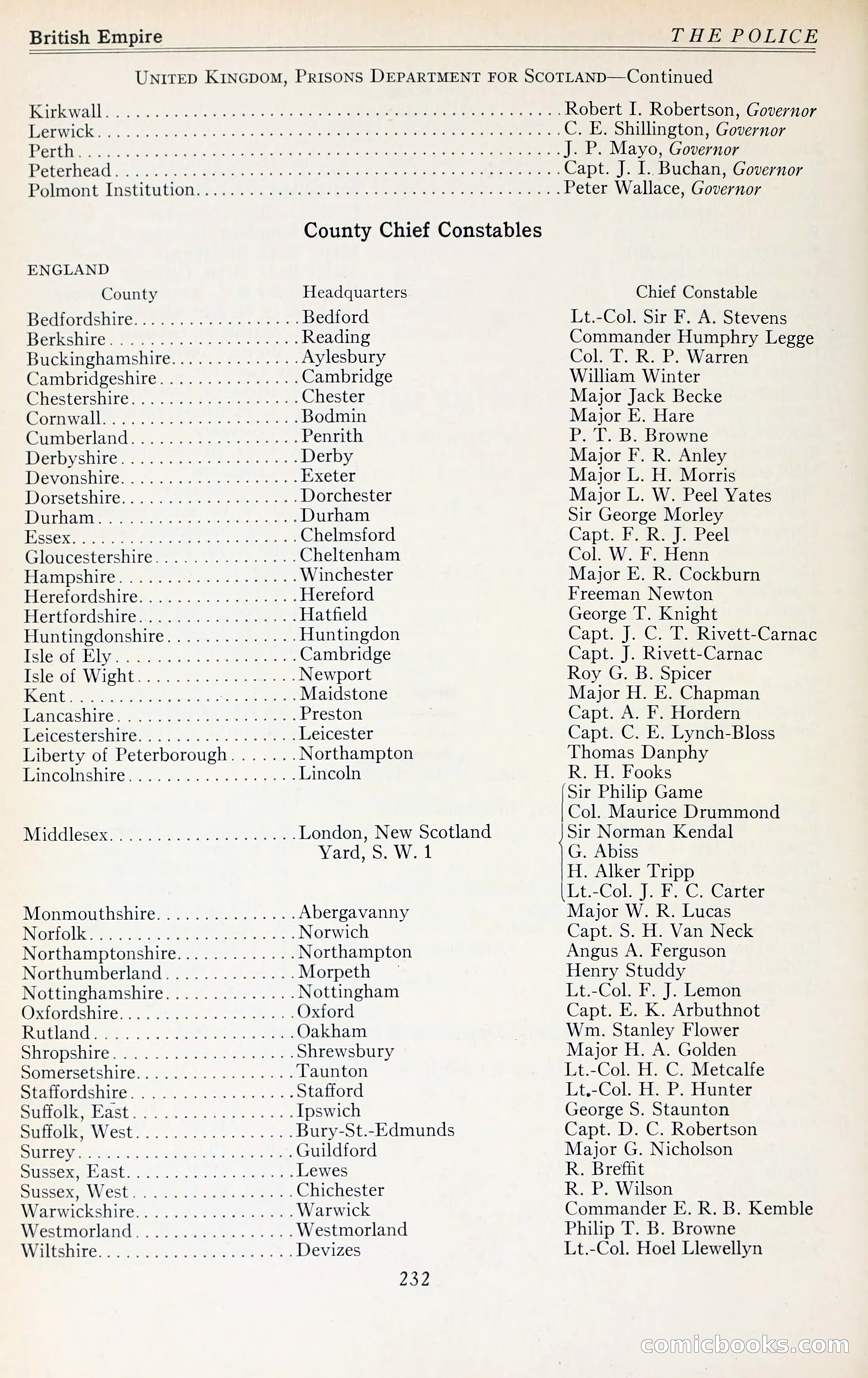 The Police Blue Book — page 261 of 286
