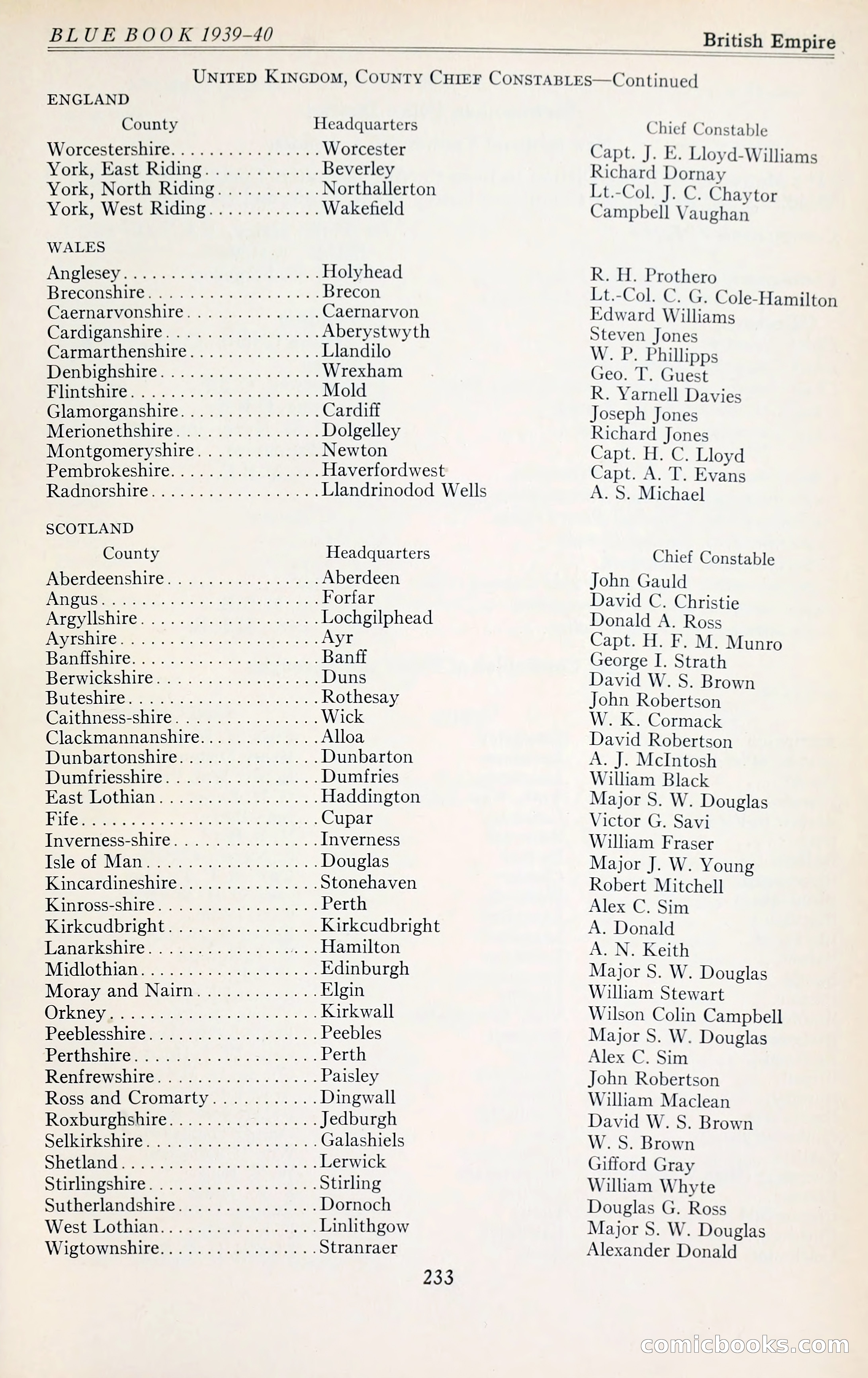 The Police Blue Book — page 262 of 286