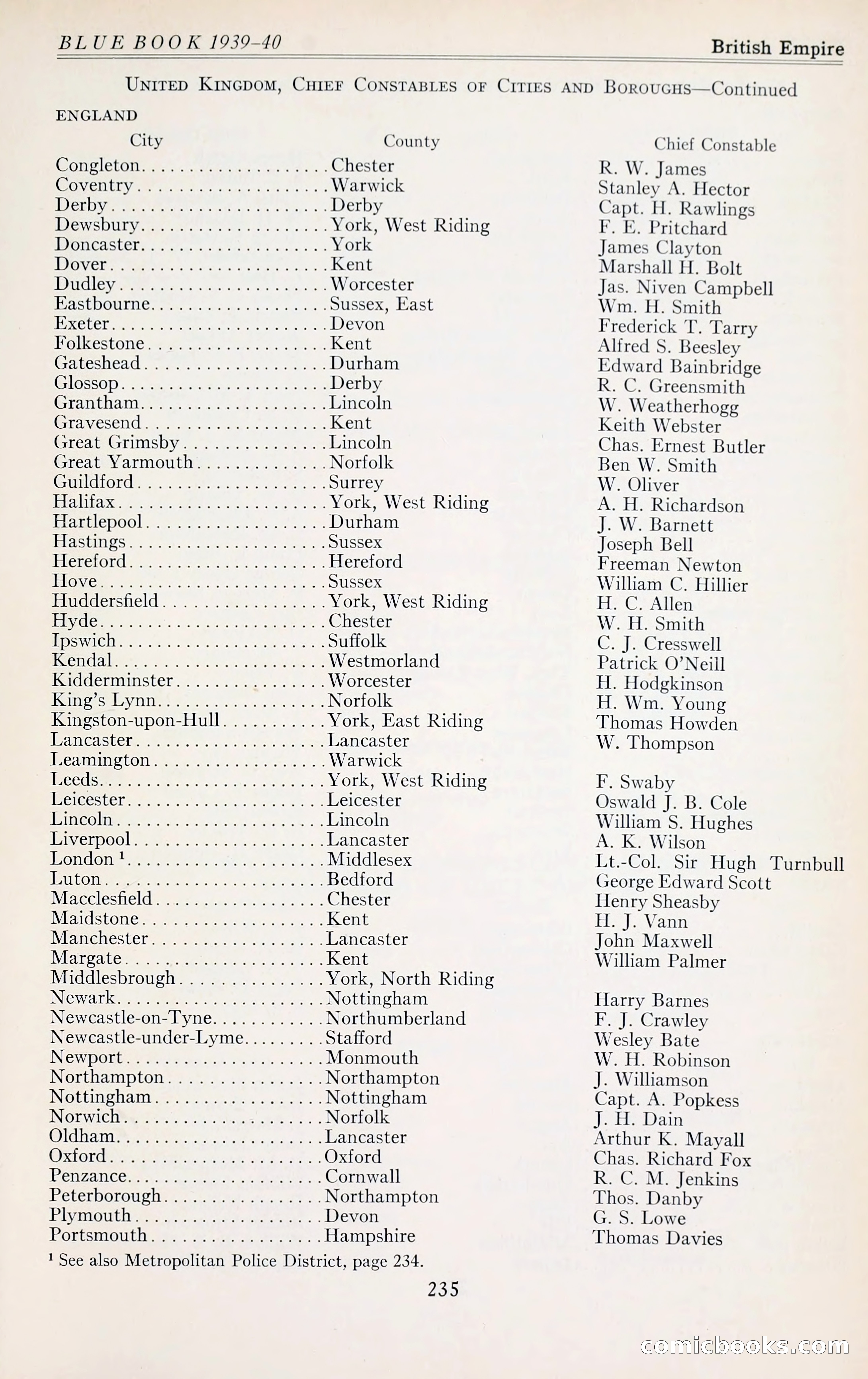 The Police Blue Book — page 264 of 286