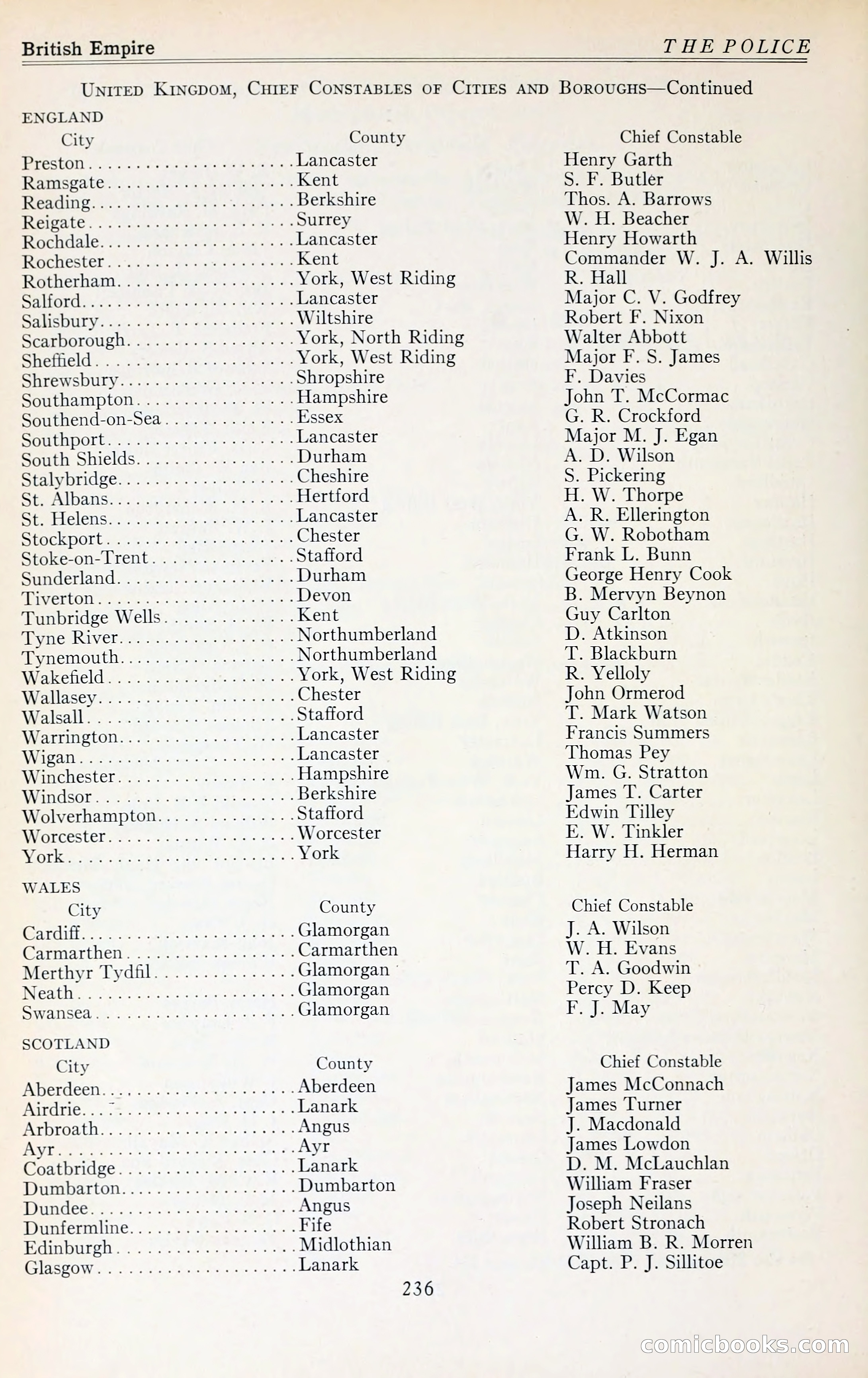 The Police Blue Book — page 265 of 286