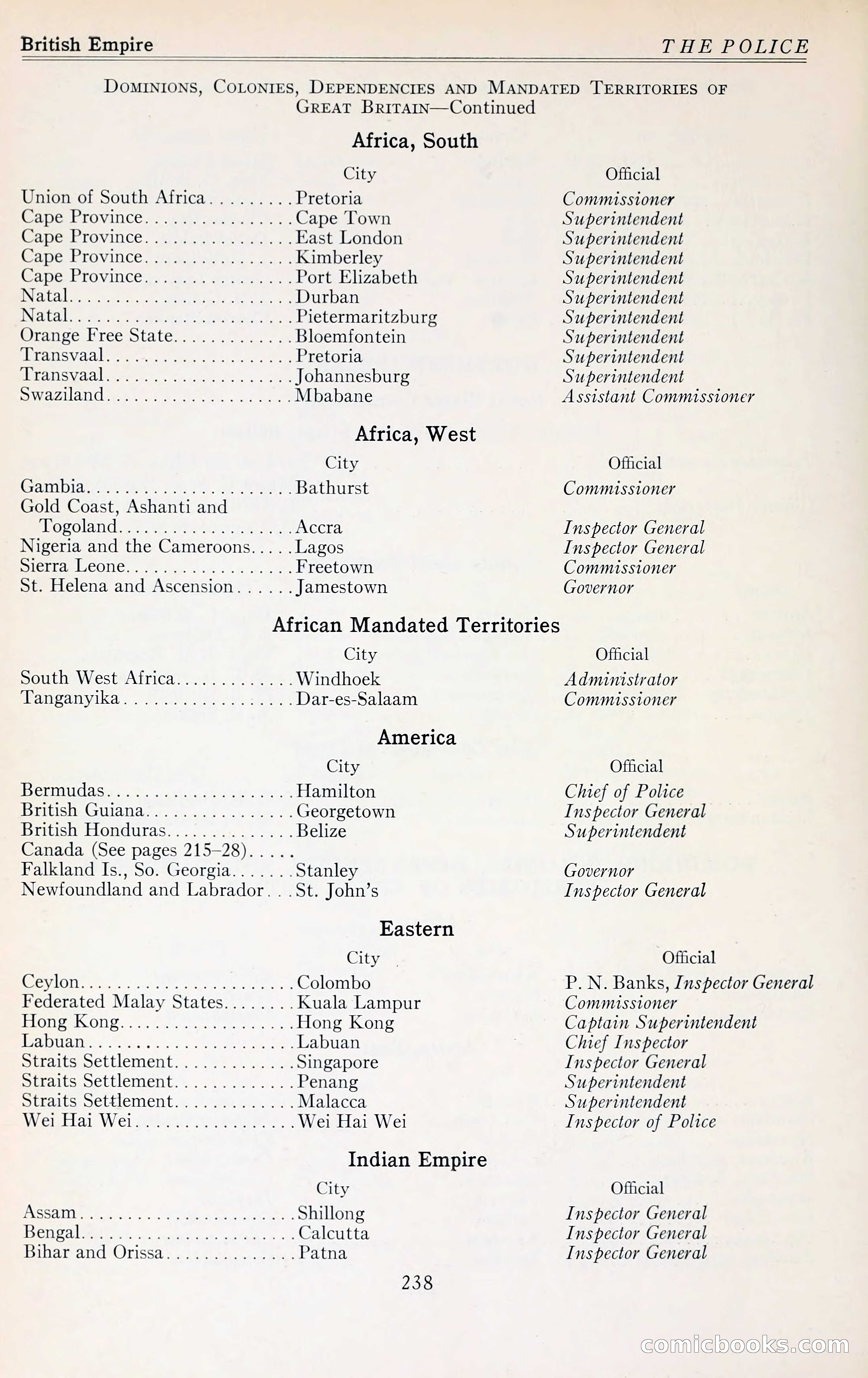 The Police Blue Book — page 267 of 286