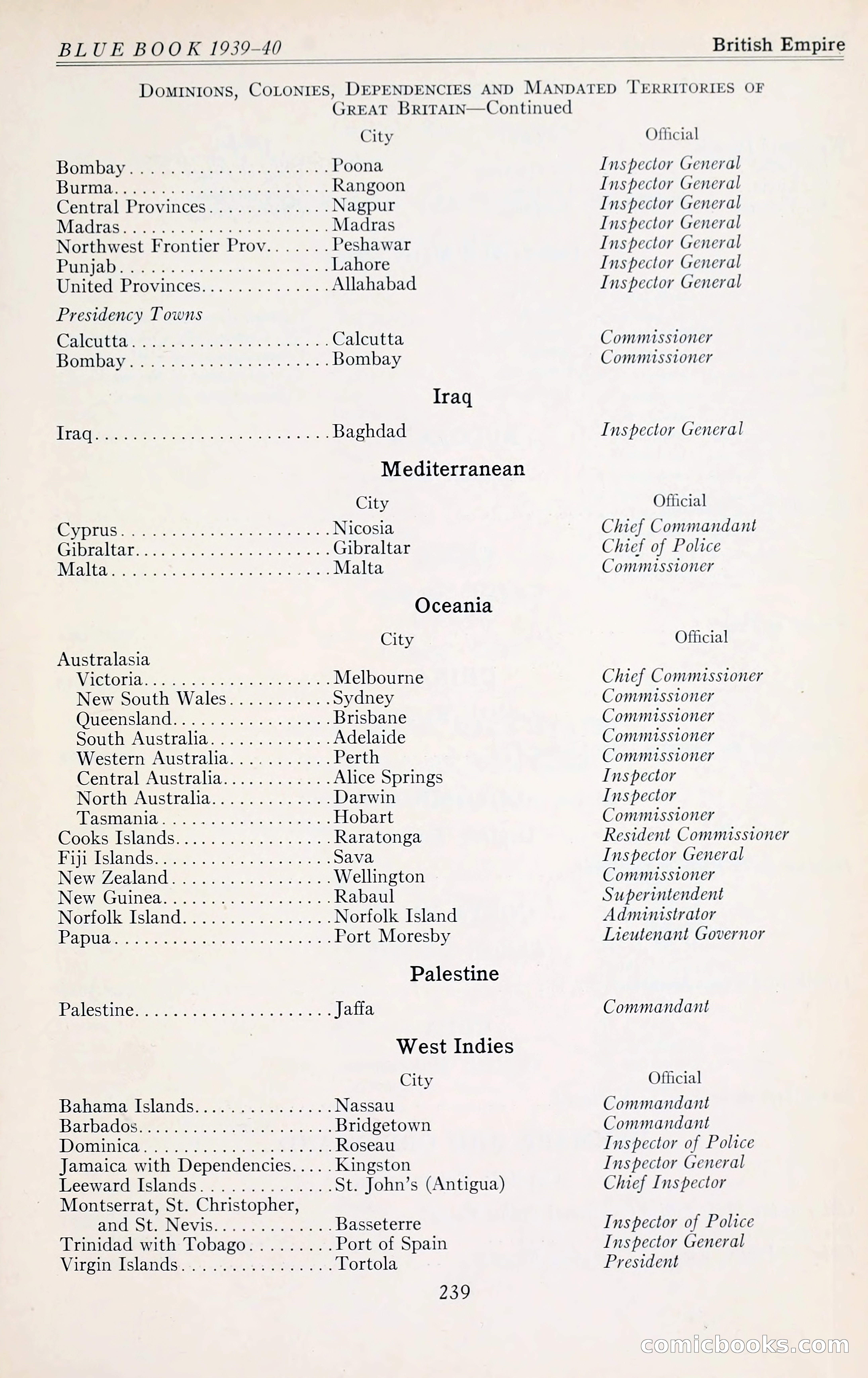 The Police Blue Book — page 268 of 286