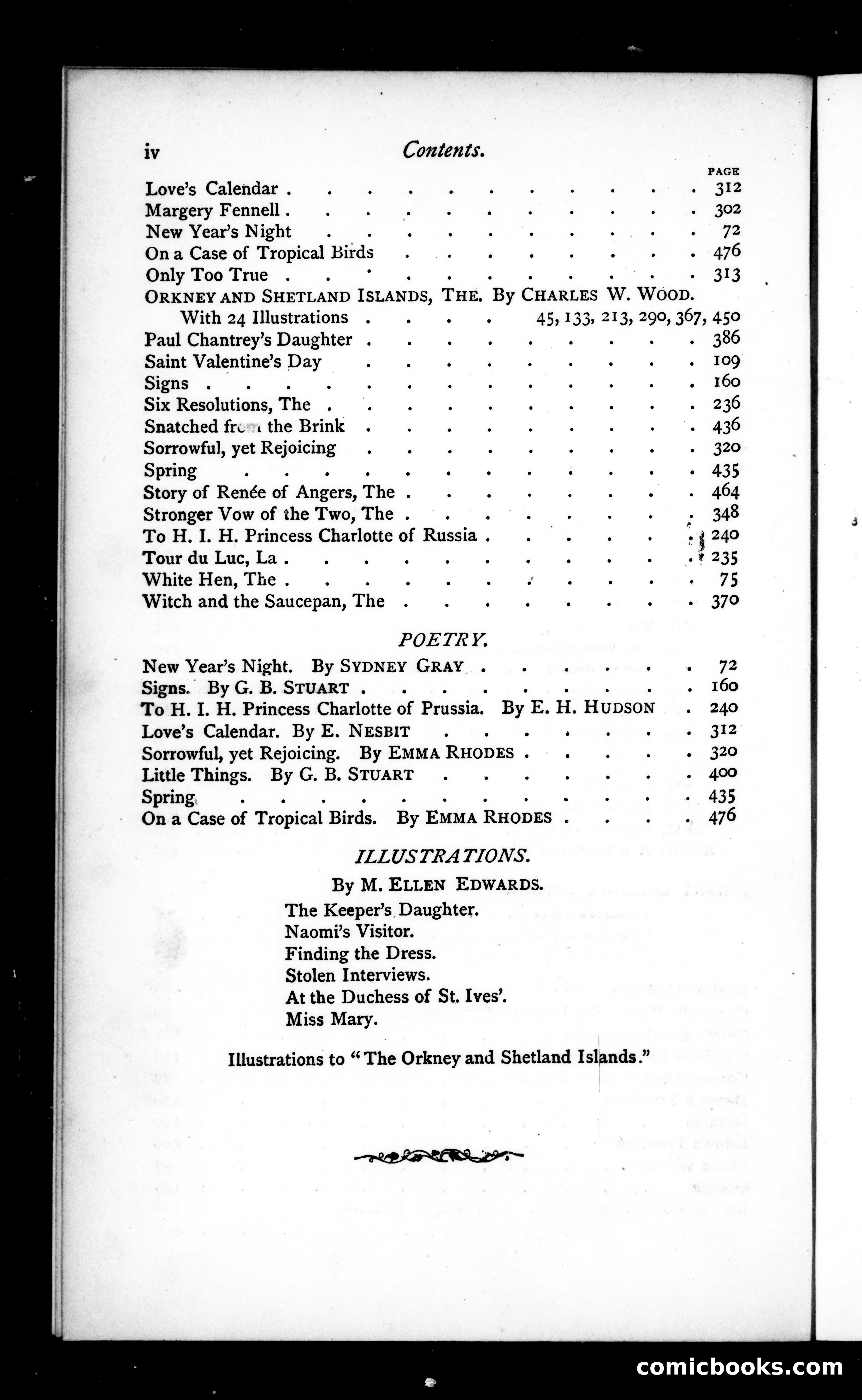 The Argosy, Vol. 25 (1878): Table of Contents — page 2 of 3