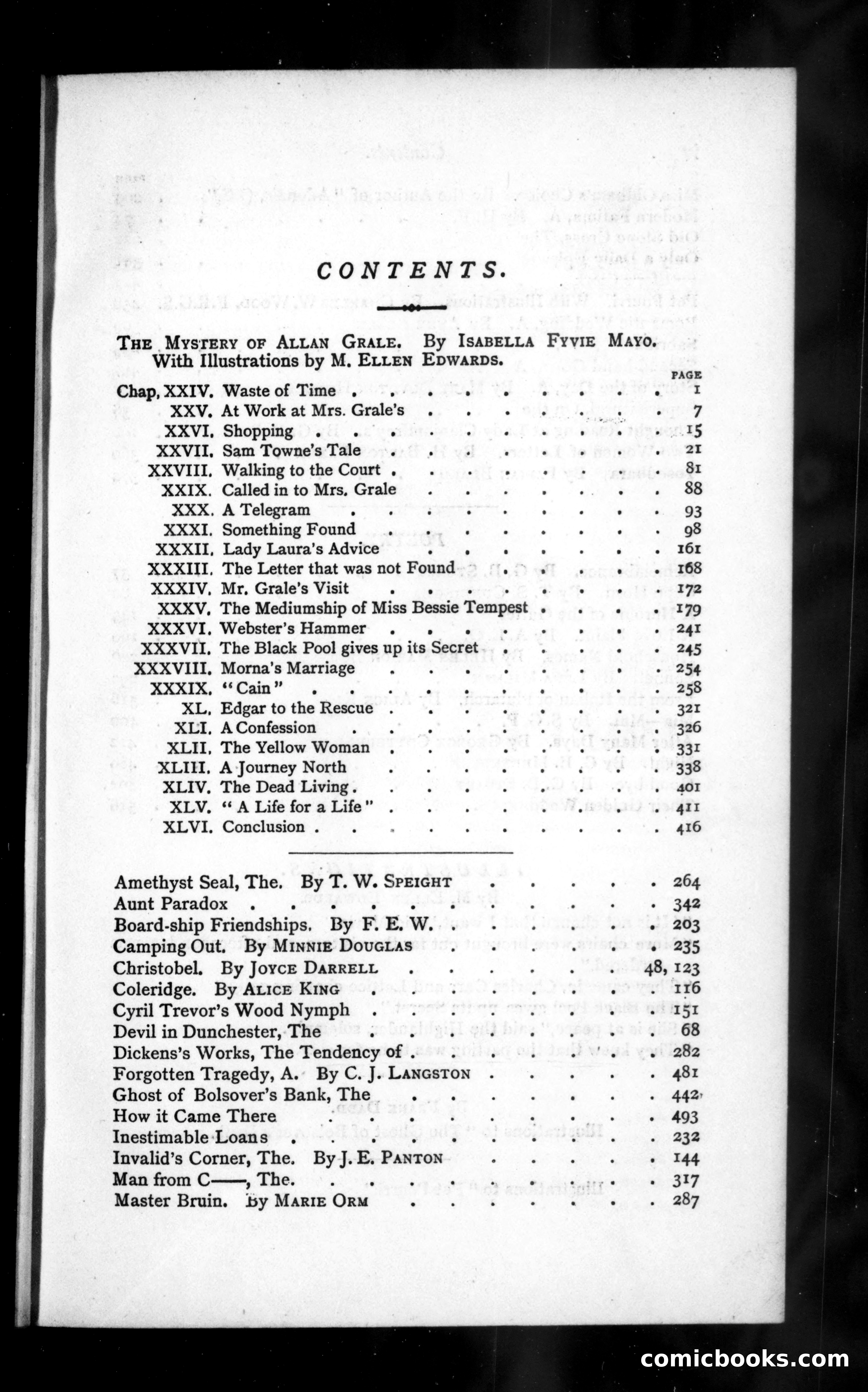 The Argosy, Volume 40 — page 1 of 3