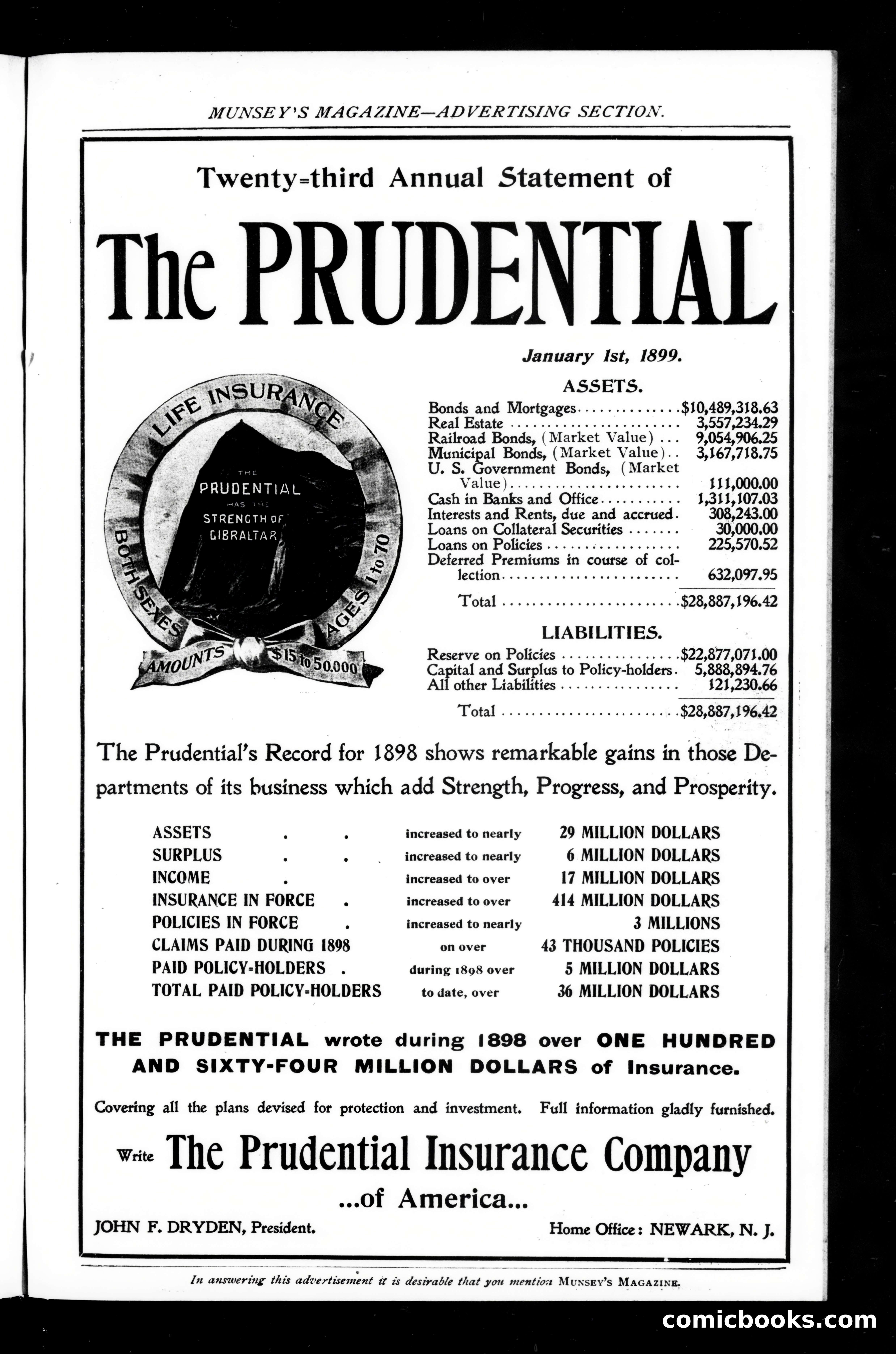 Munsey's Magazine, March 1899 — page 201 of 255