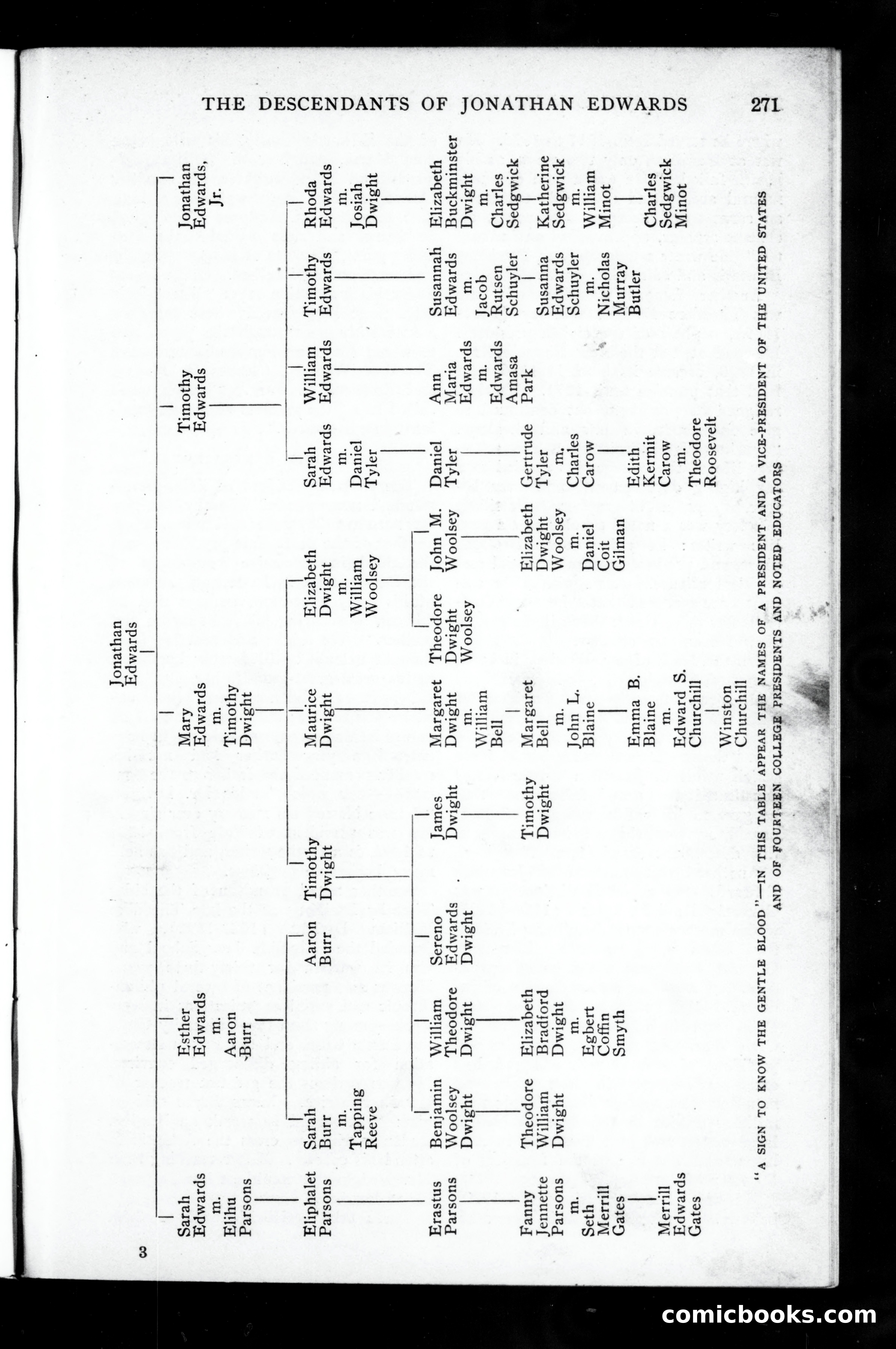 Munsey's Magazine, June 1906 — page 27 of 148