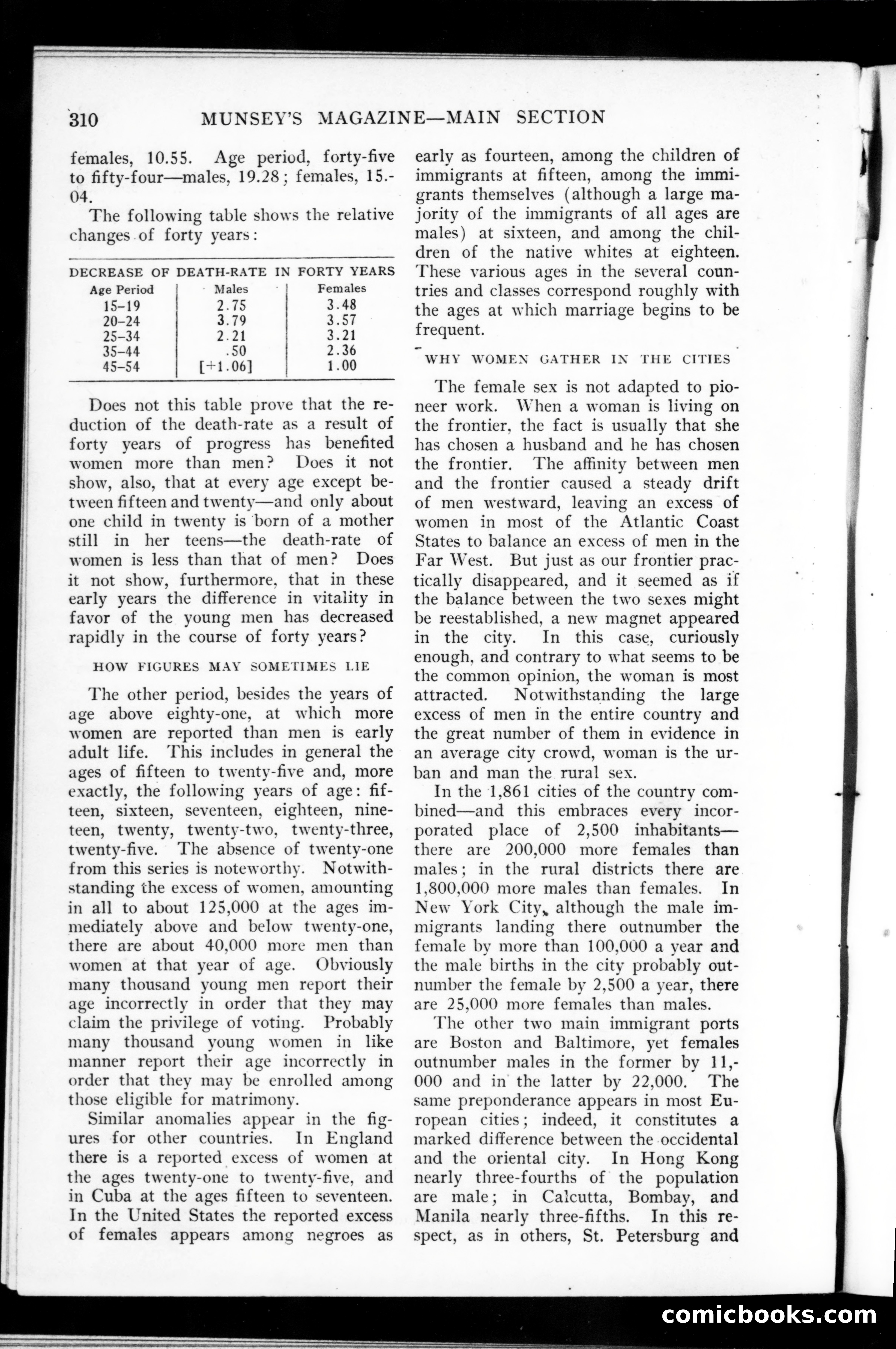 Munsey's Magazine, June 1906 — page 66 of 148