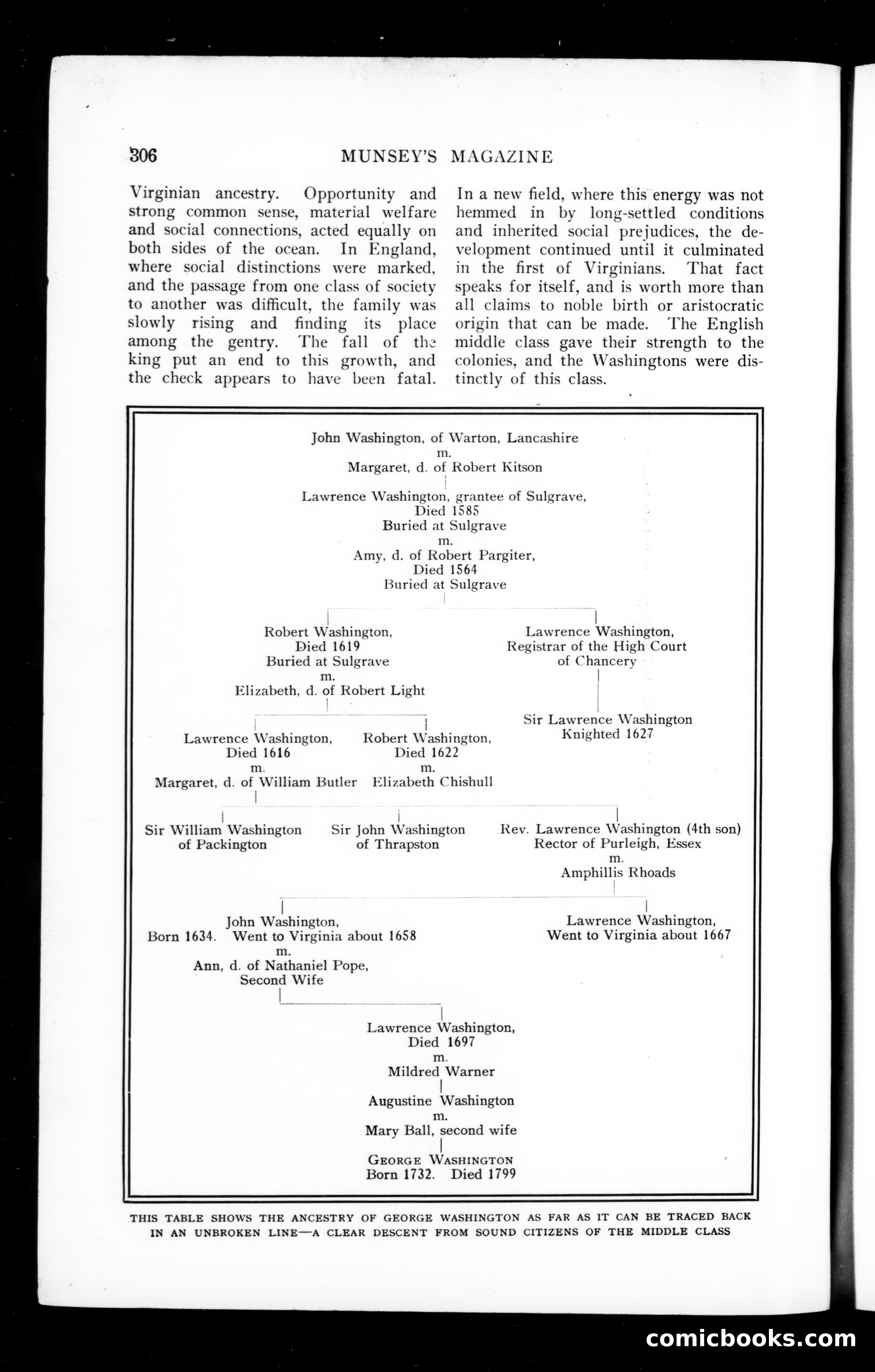Munsey's Magazine, December 1906 — page 42 of 132