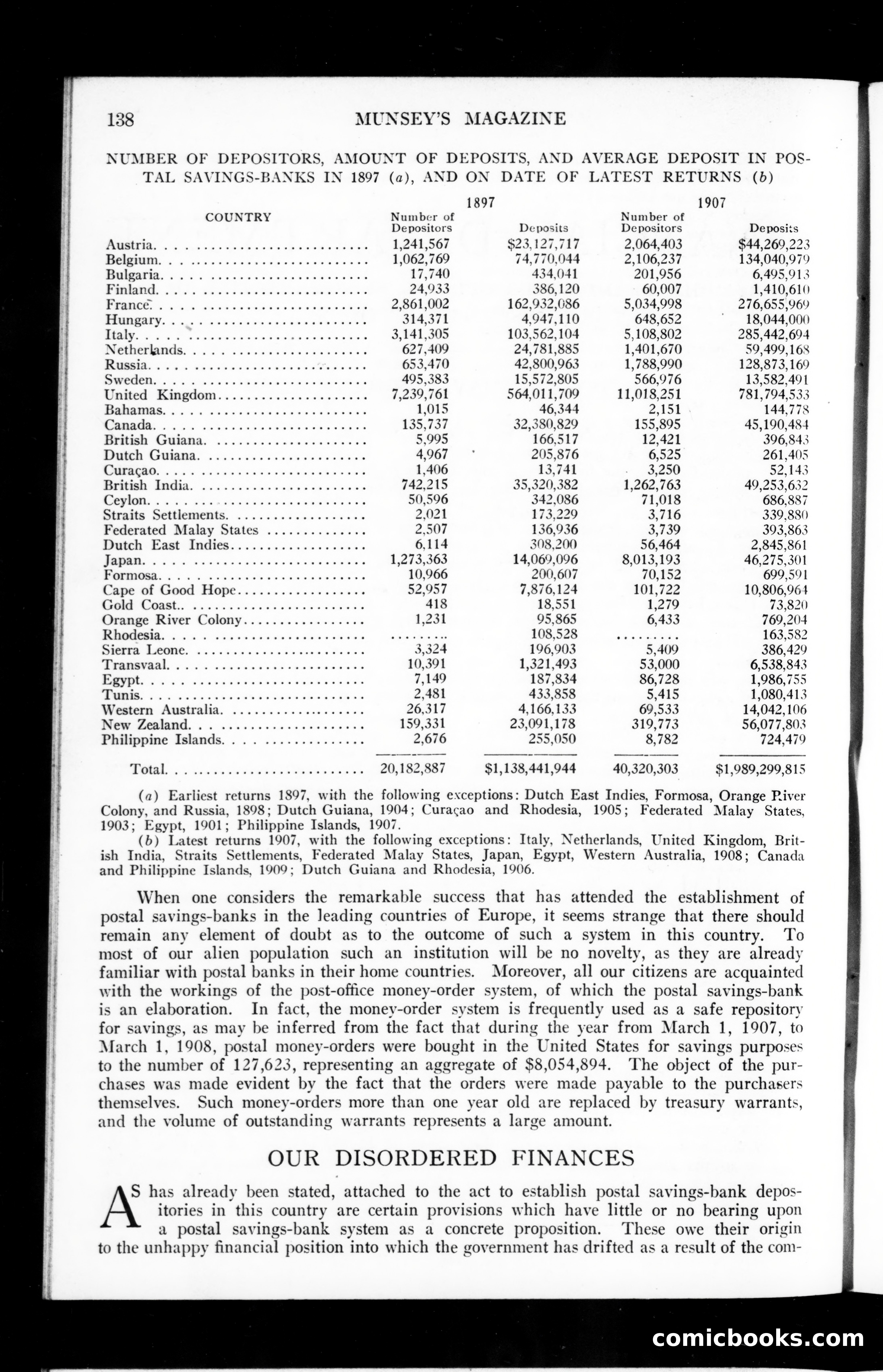 Munsey's Magazine, October 1910 — page 136 of 146