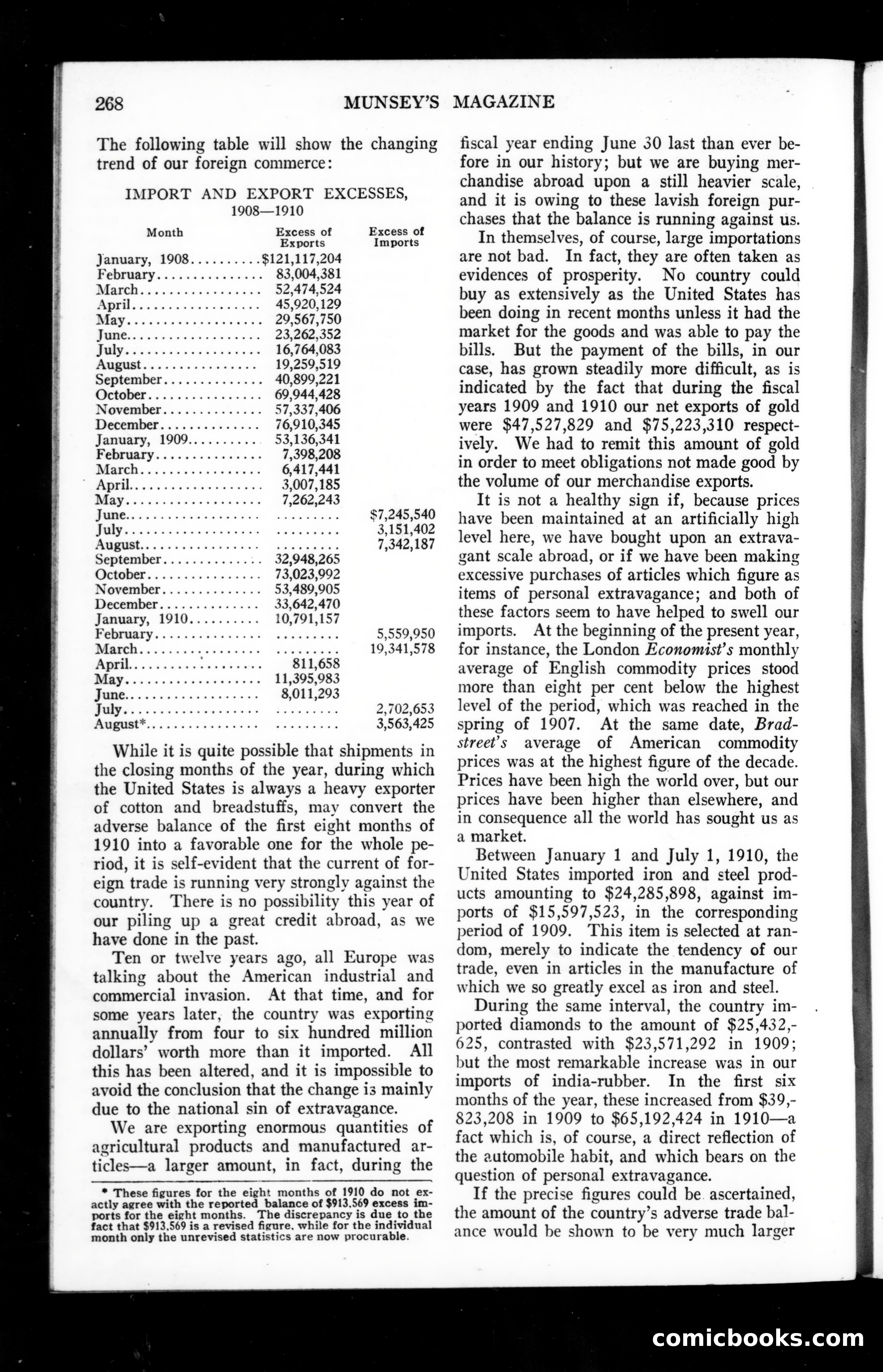 Munsey's Magazine, November 1910 — page 122 of 148
