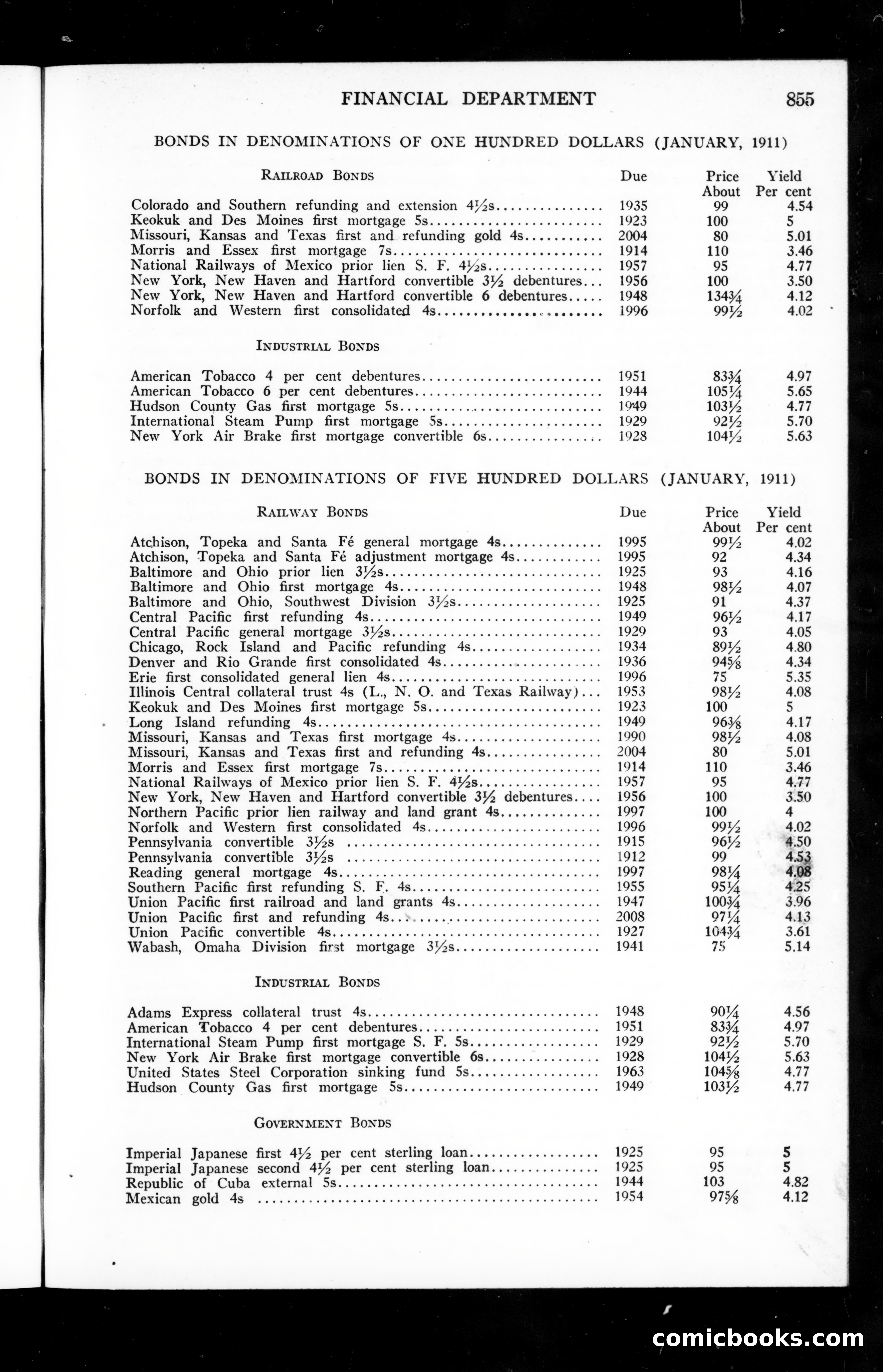 Munsey's Magazine, March 1911 — page 117 of 149