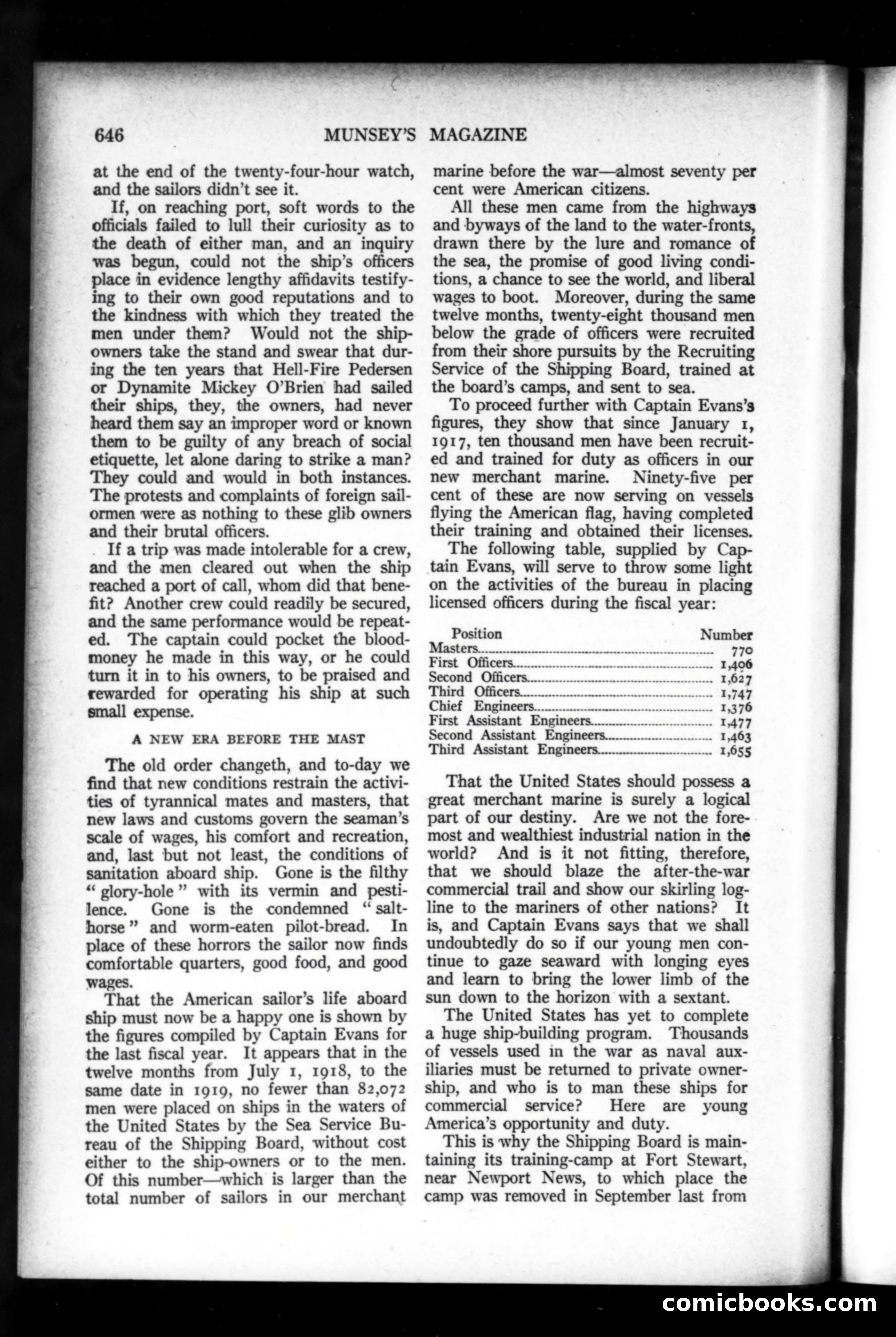 Munsey's Magazine, January 1920 — page 70 of 193