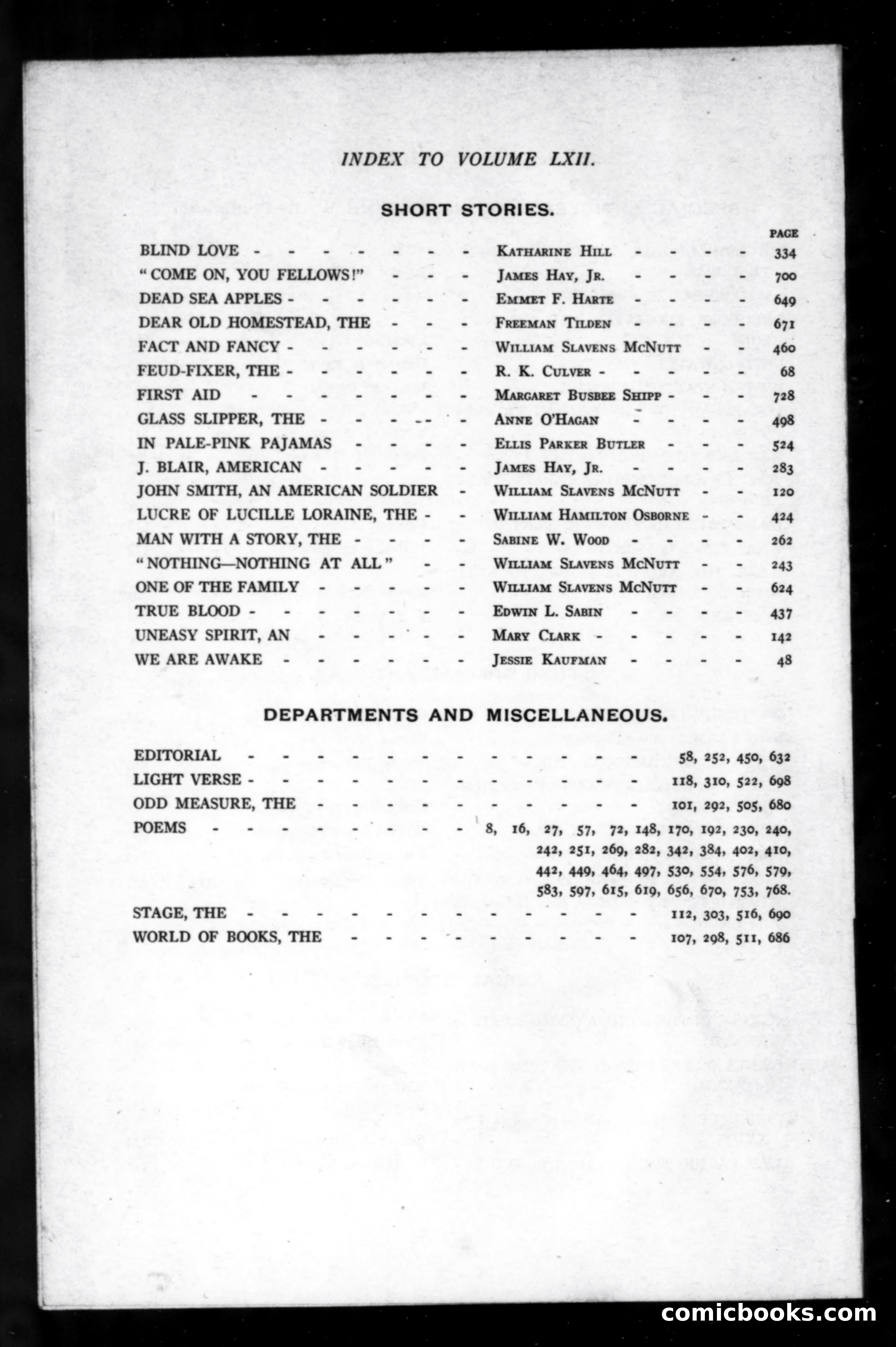Munsey's Magazine, Volume 62 Index — page 4 of 5