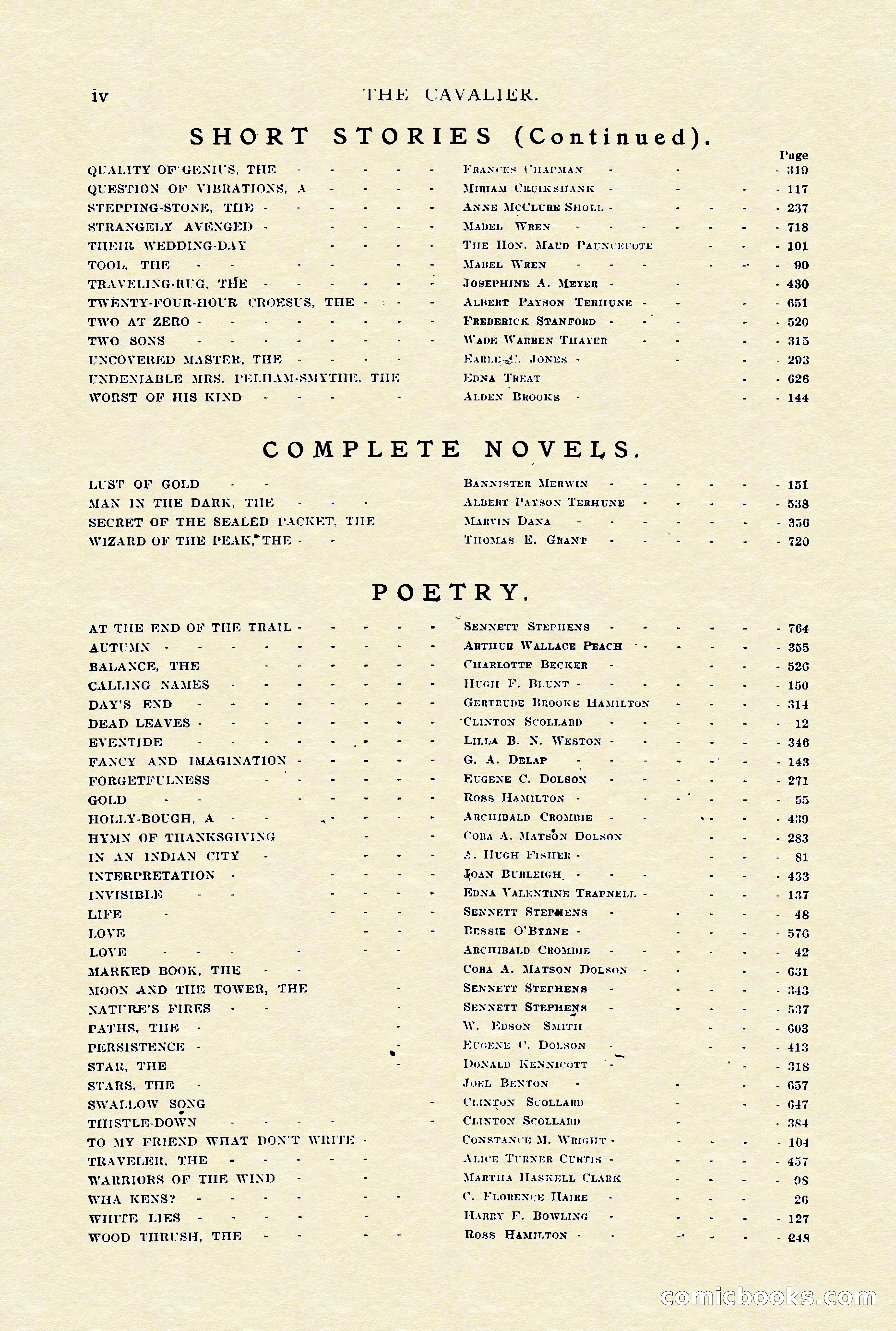 The Cavalier, January 1910 — page 192 of 204