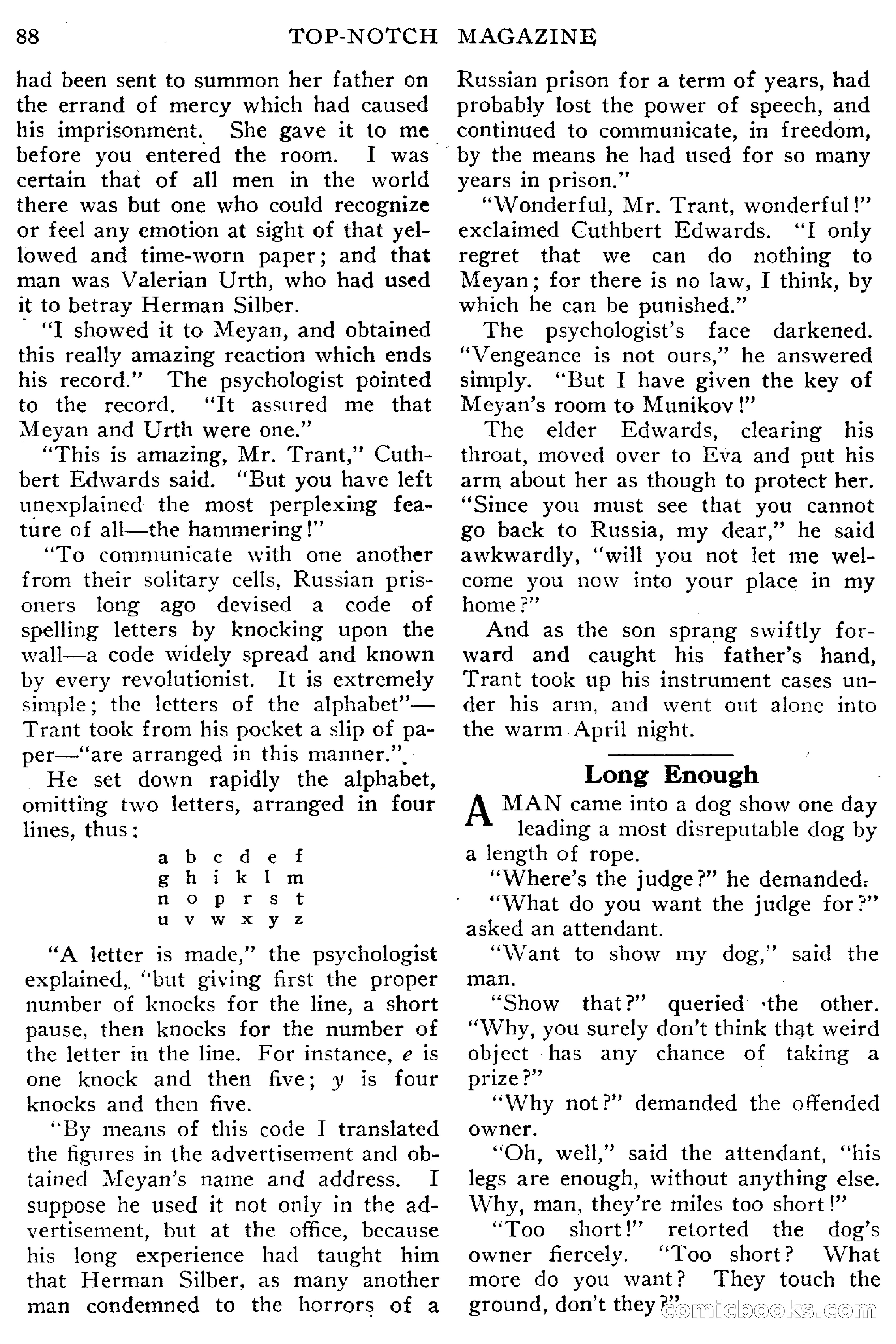 Top-Notch Magazine, May 1, 1915 — page 94 of 232