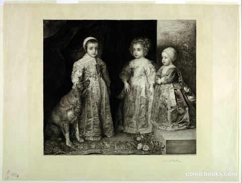 The Children of Charles I of England