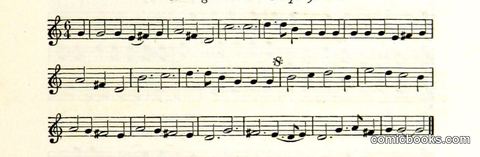 Musical Notation Page