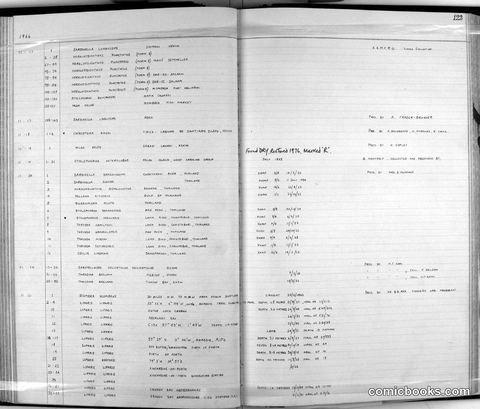 Ichthyological Specimen Record