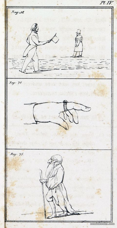 Three Studies in Gesture and Expression