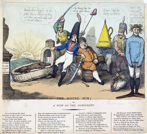 The Rising Sun; or, A View of the Continent