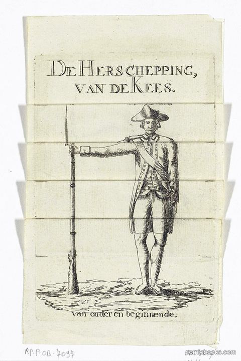 De Herschepping van de Kees (The Remaking of Kees)