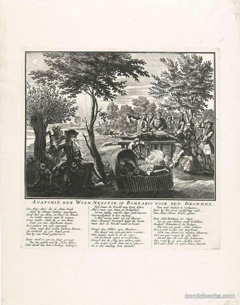 Anatomie der Wind-Negotie, of Bombardio voor den Drommel
