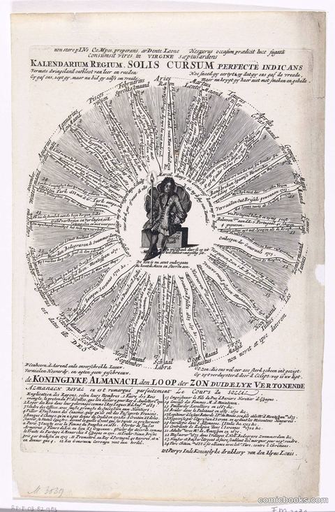 Kalendarium Regium Solis Cursum Perfectè Indicans