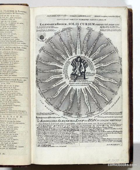 Kalenarium Regium, Solis Cursum Perfecte Indicans (Royal Calendar Showing the Sun's Perfect Course)