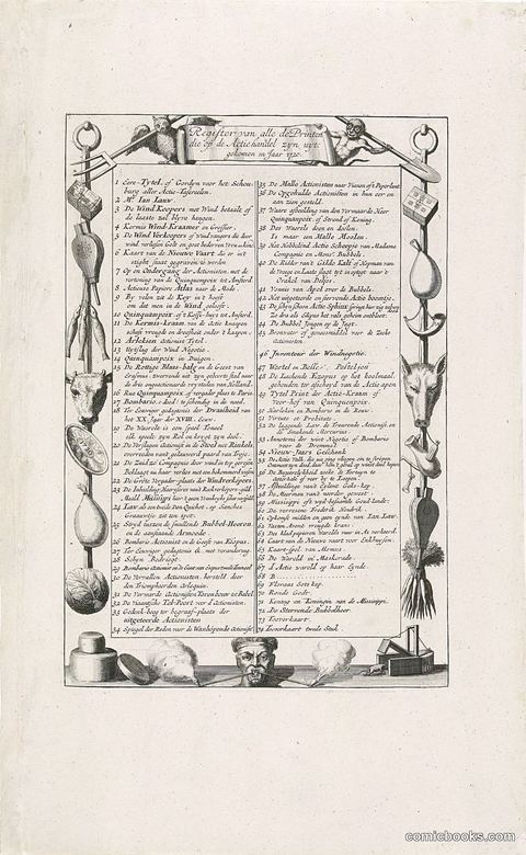 Register van de prenten in Het Groote Tafereel der Dwaasheid