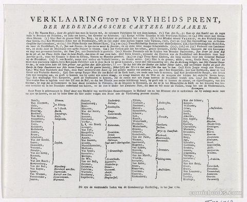 Declaration of Free Speech: The Leyden Preachers