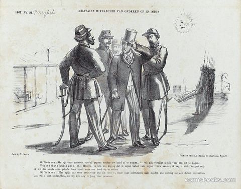 Military Hierarchy in the Indies