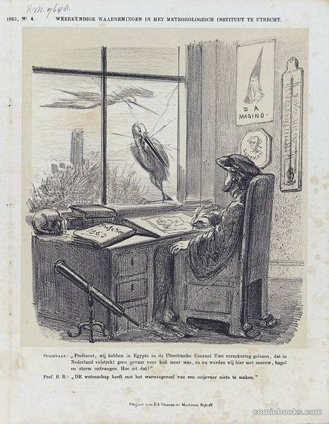 Professor and the Meteorological Institute