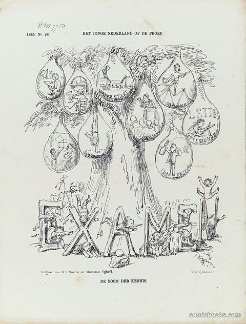 De Boom der Kennis (The Tree of Knowledge)