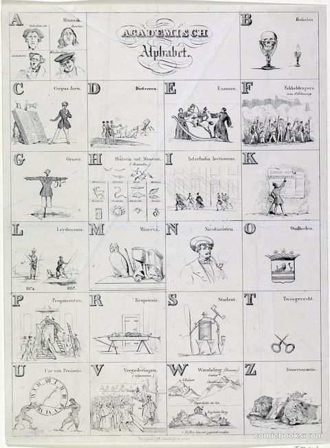 Academisch Alphabet