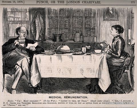 Medical Remuneration