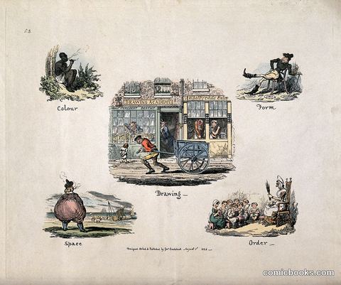 The Elements of Drawing: Colour, Form, Space, Order, Drawing