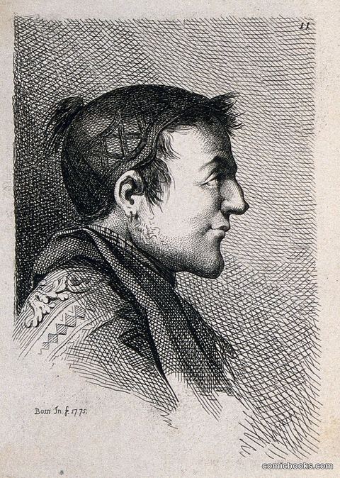 Physiognomic Study