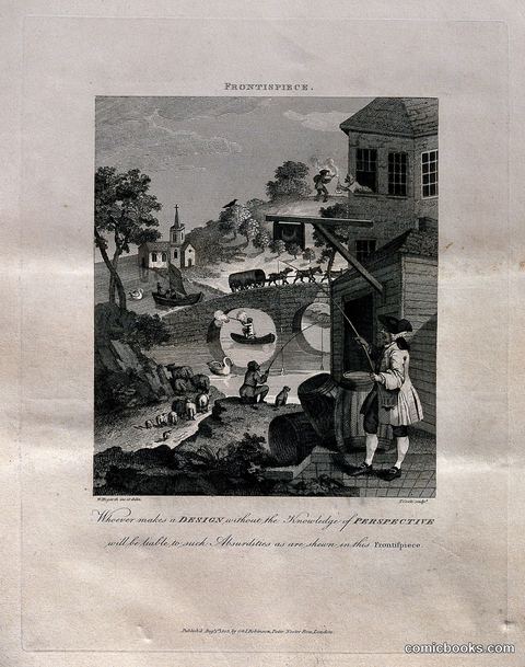 Satire on False Perspective